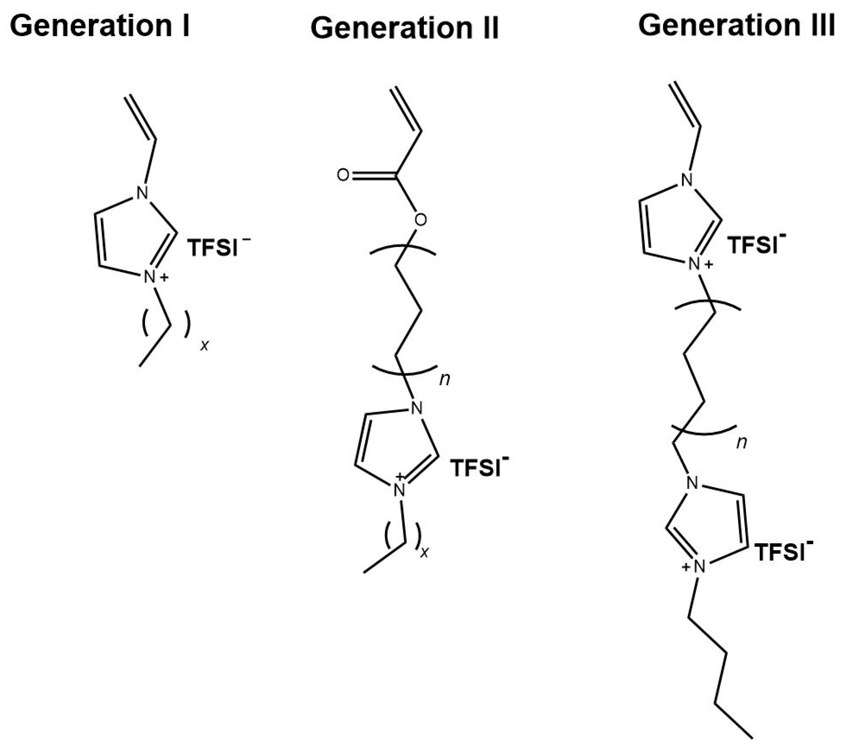Polymers 12 01707 g003