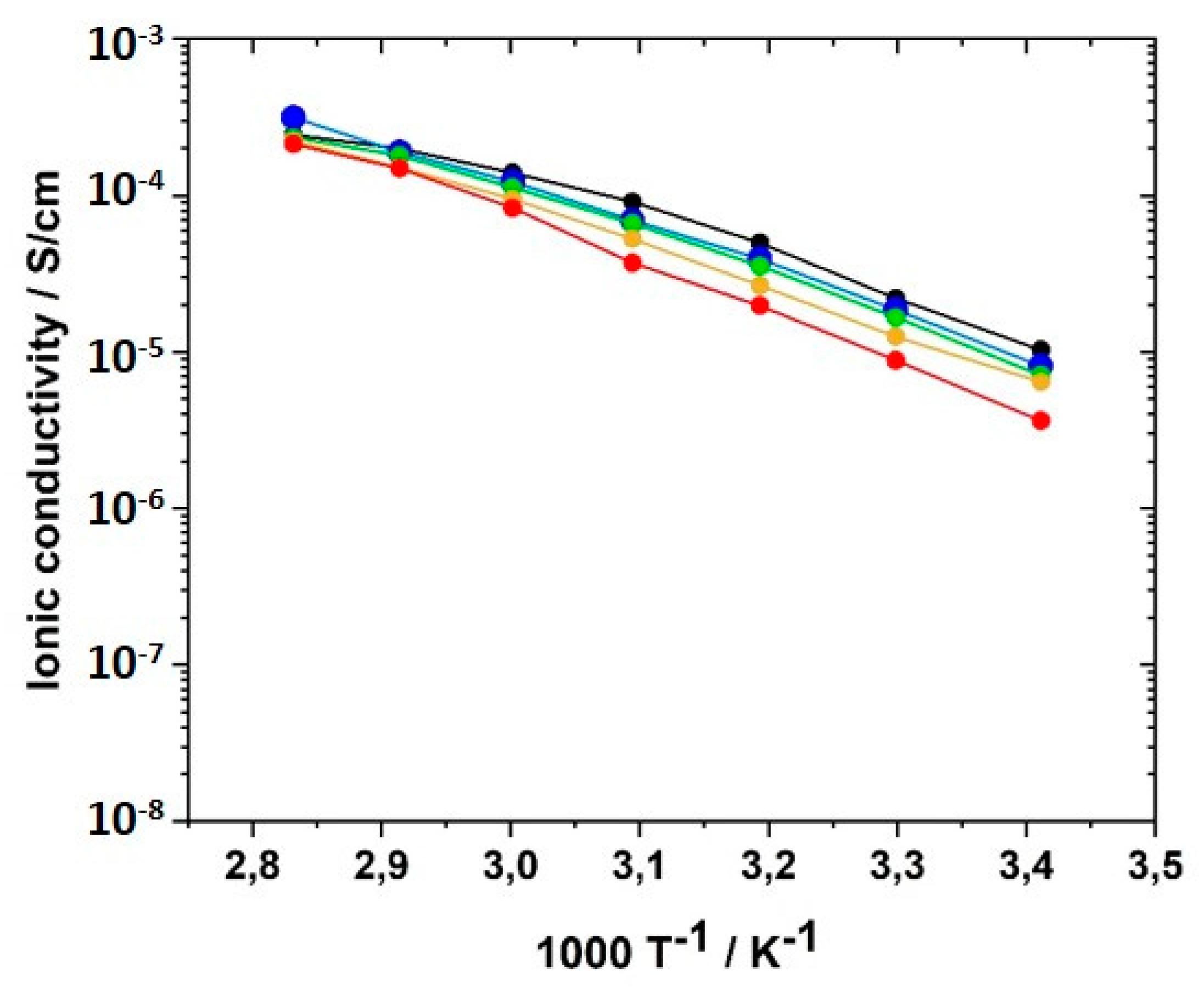 Polymers 12 01707 g012