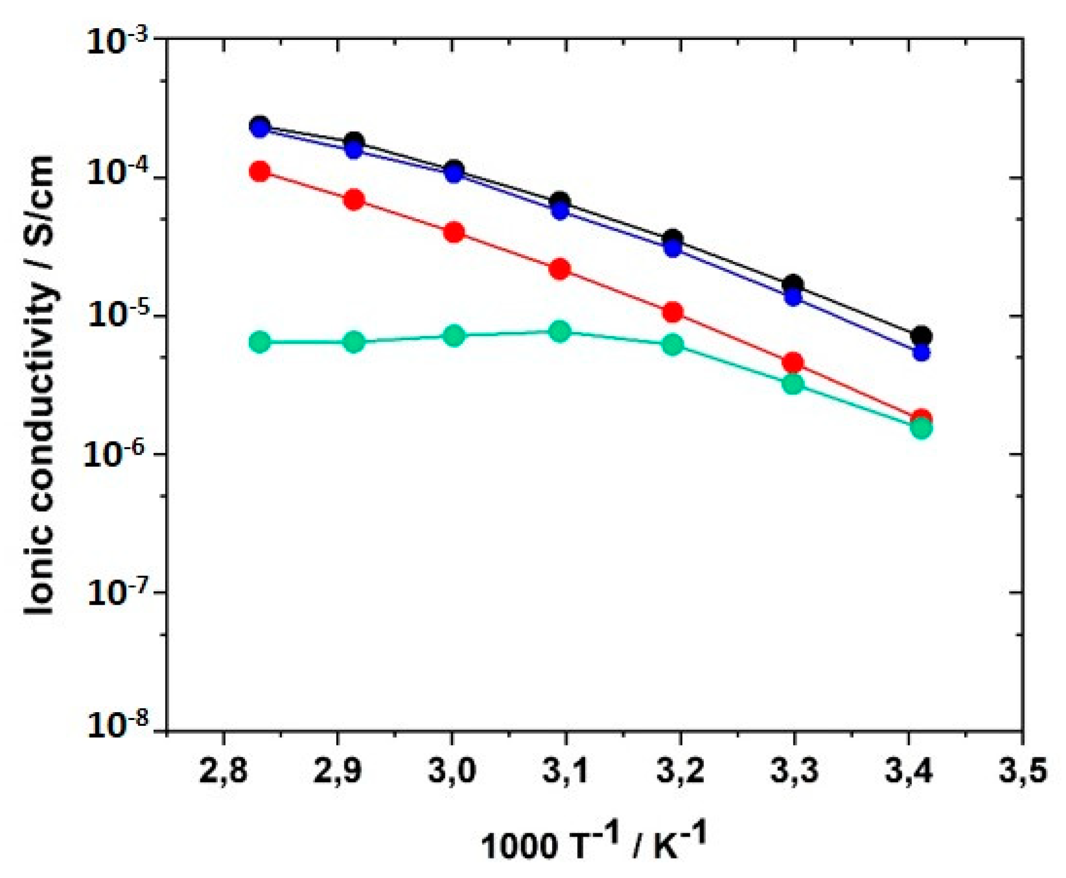 Polymers 12 01707 g015
