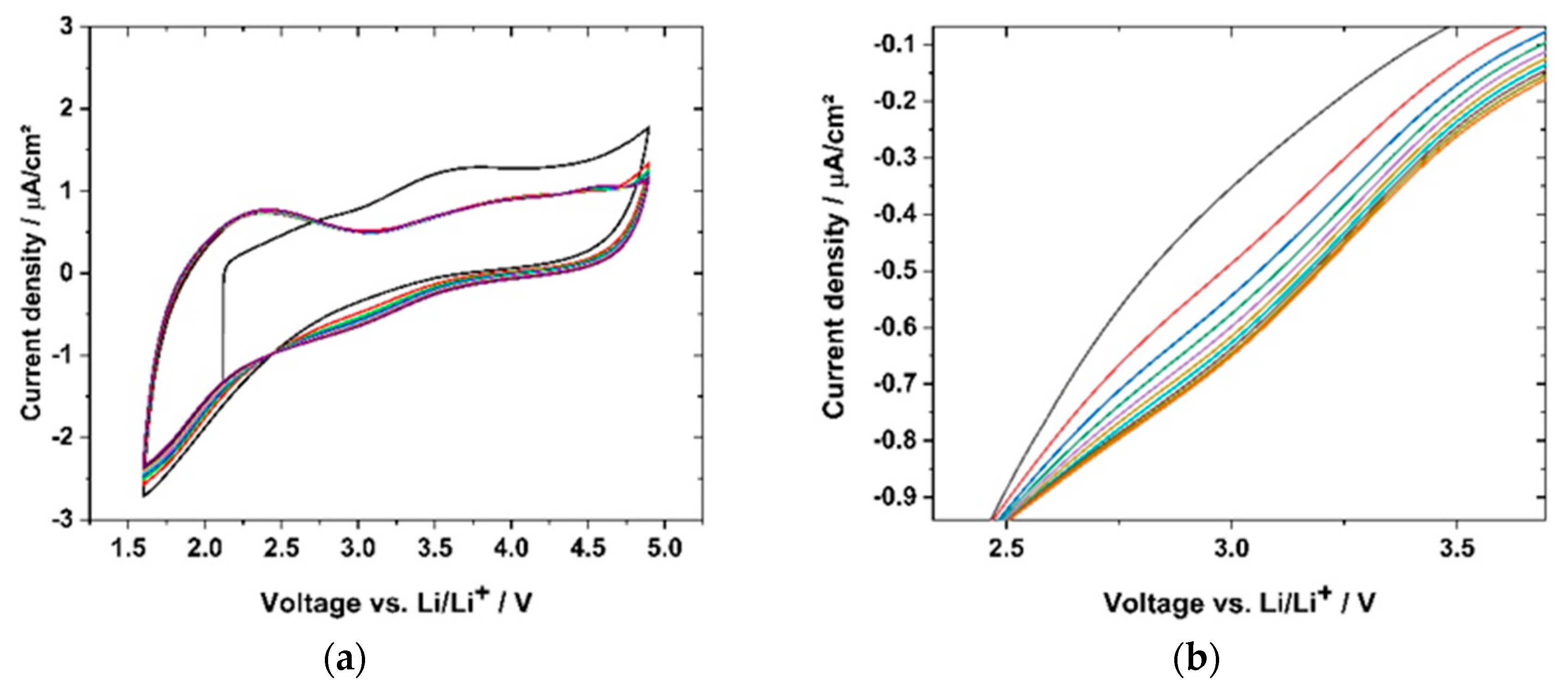 Polymers 12 01707 g018