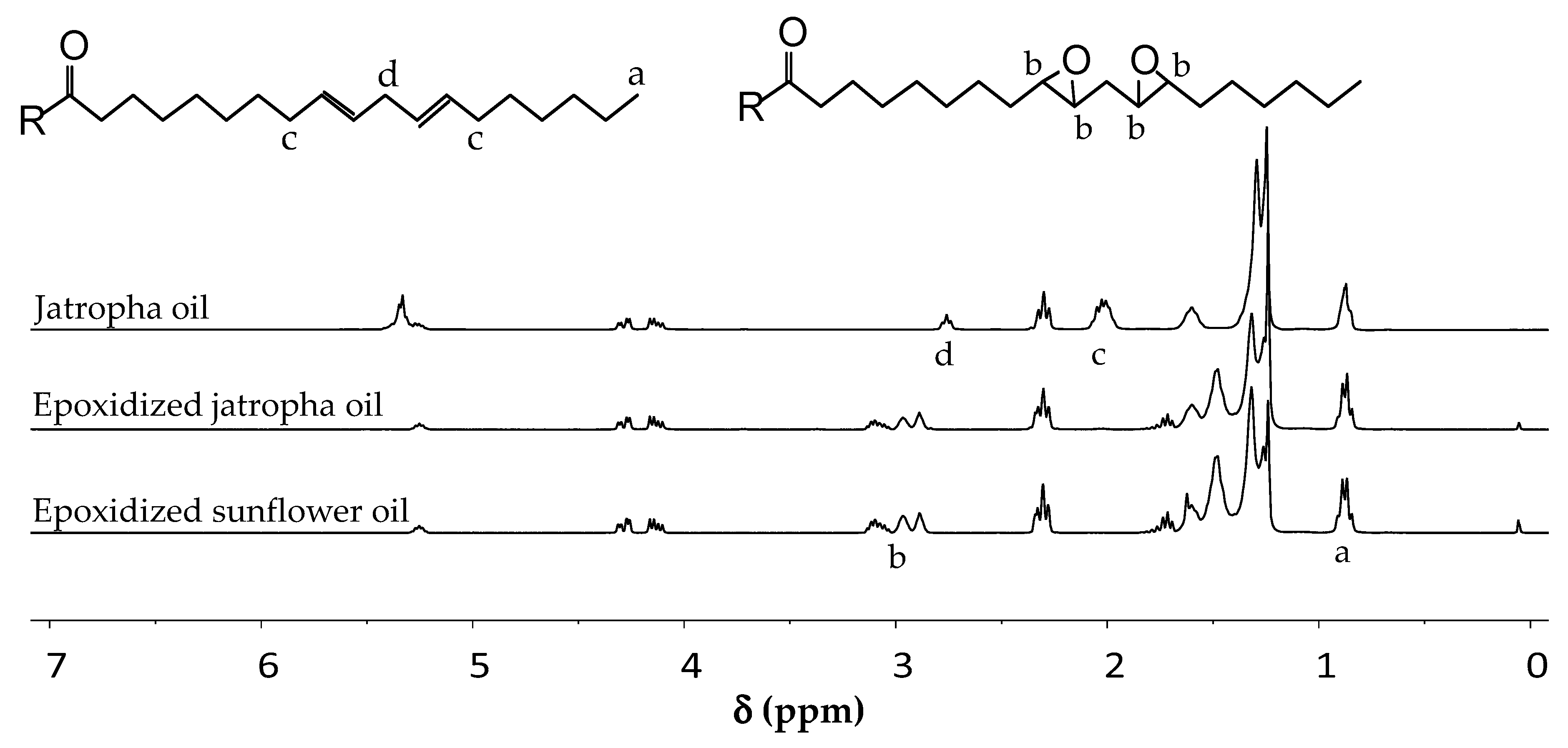Polymers 12 01708 g003