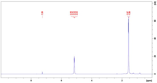 Polymers 12 01711 g0a1