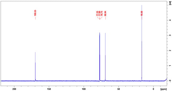 Polymers 12 01711 g0a2