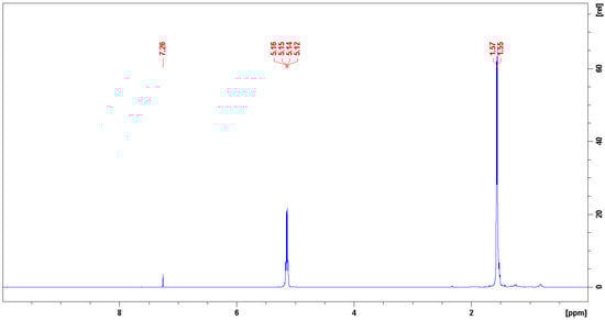 Polymers 12 01711 g0a3
