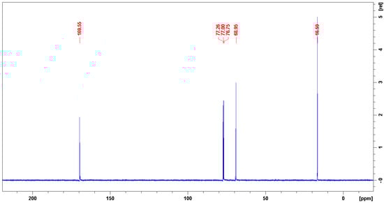 Polymers 12 01711 g0a4