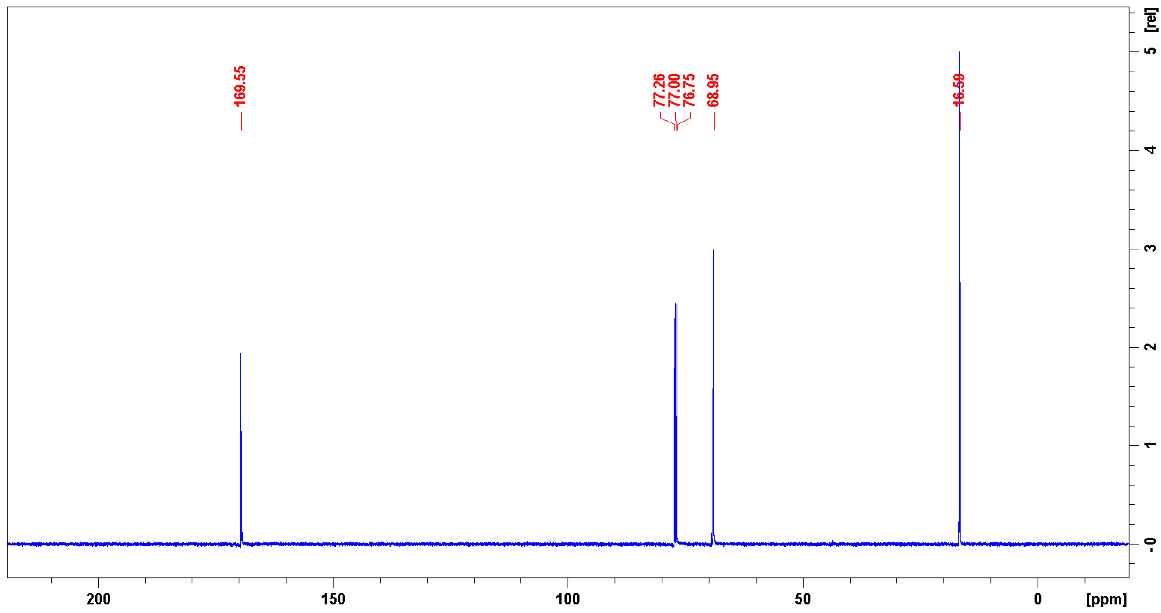 Polymers 12 01711 g0a4
