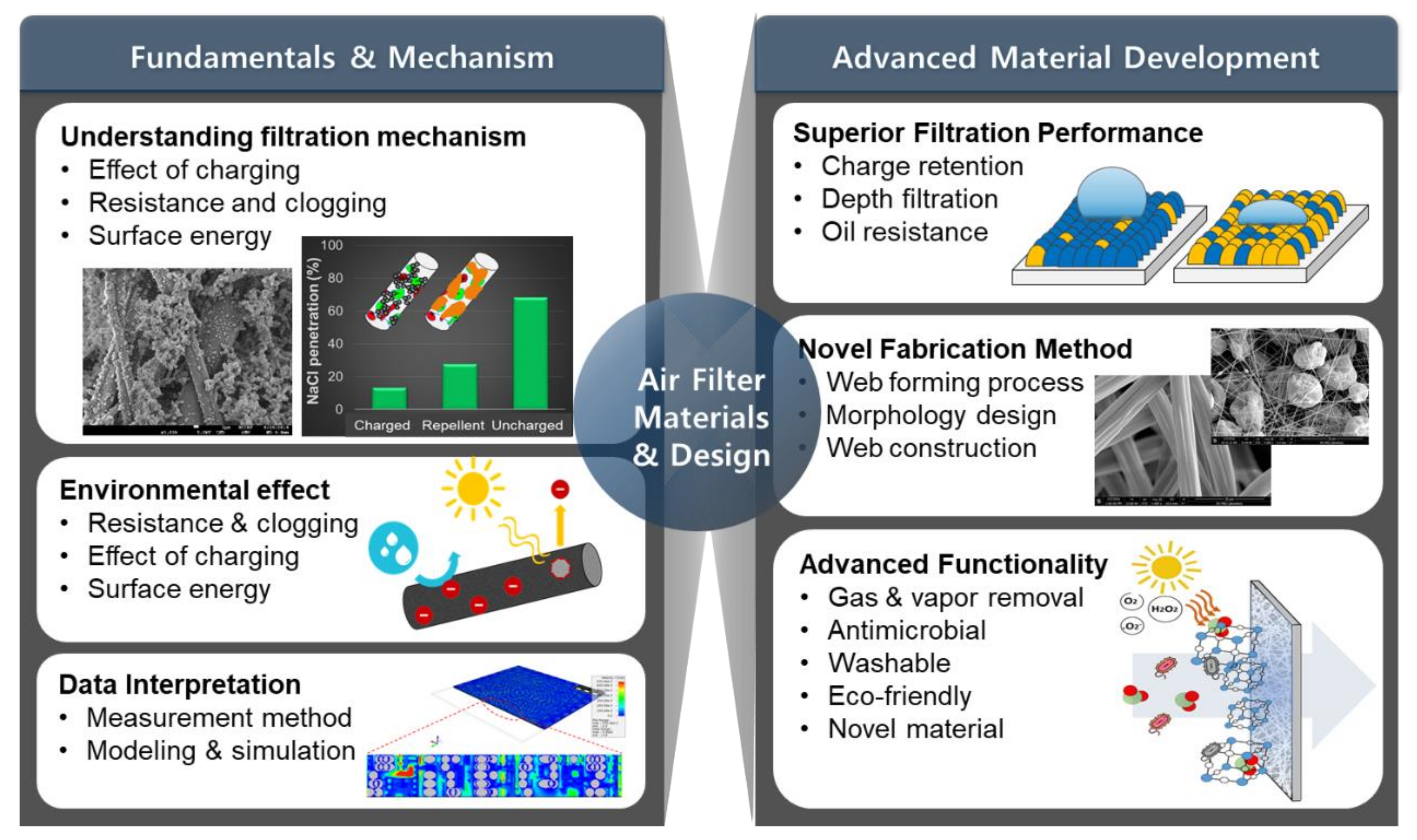 Polymers 12 01714 g002 Polymers 12 01714 g002