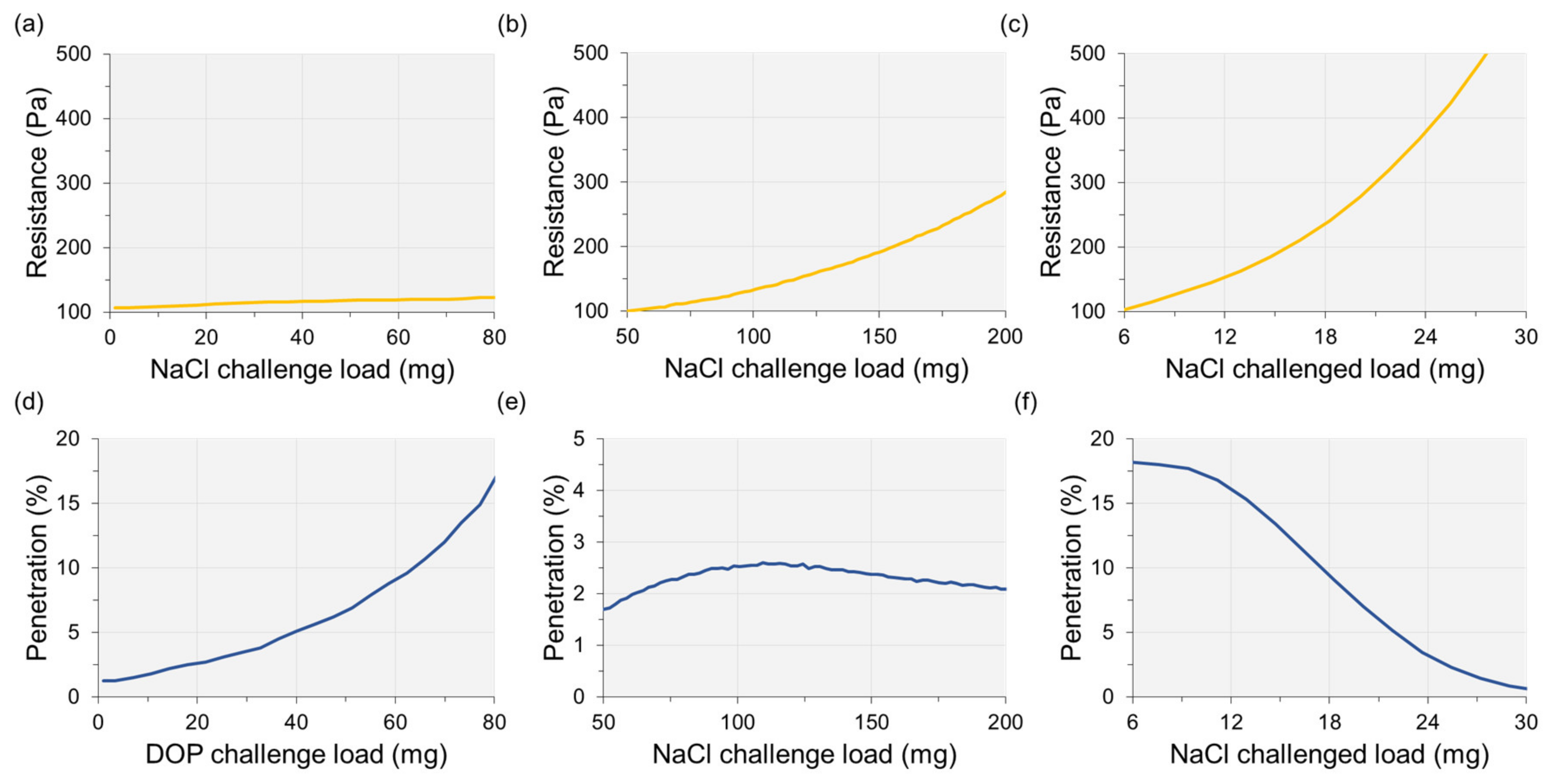 Polymers 12 01714 g004 Polymers 12 01714 g004