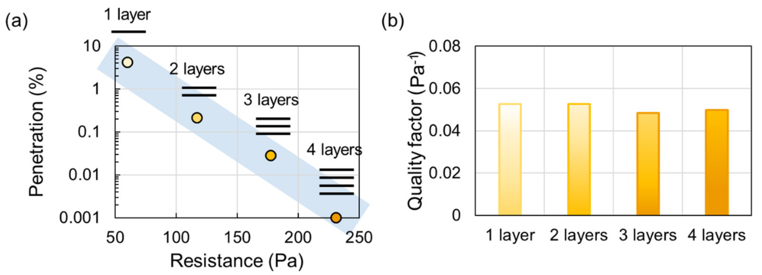 Polymers 12 01714 g005 Polymers 12 01714 g005