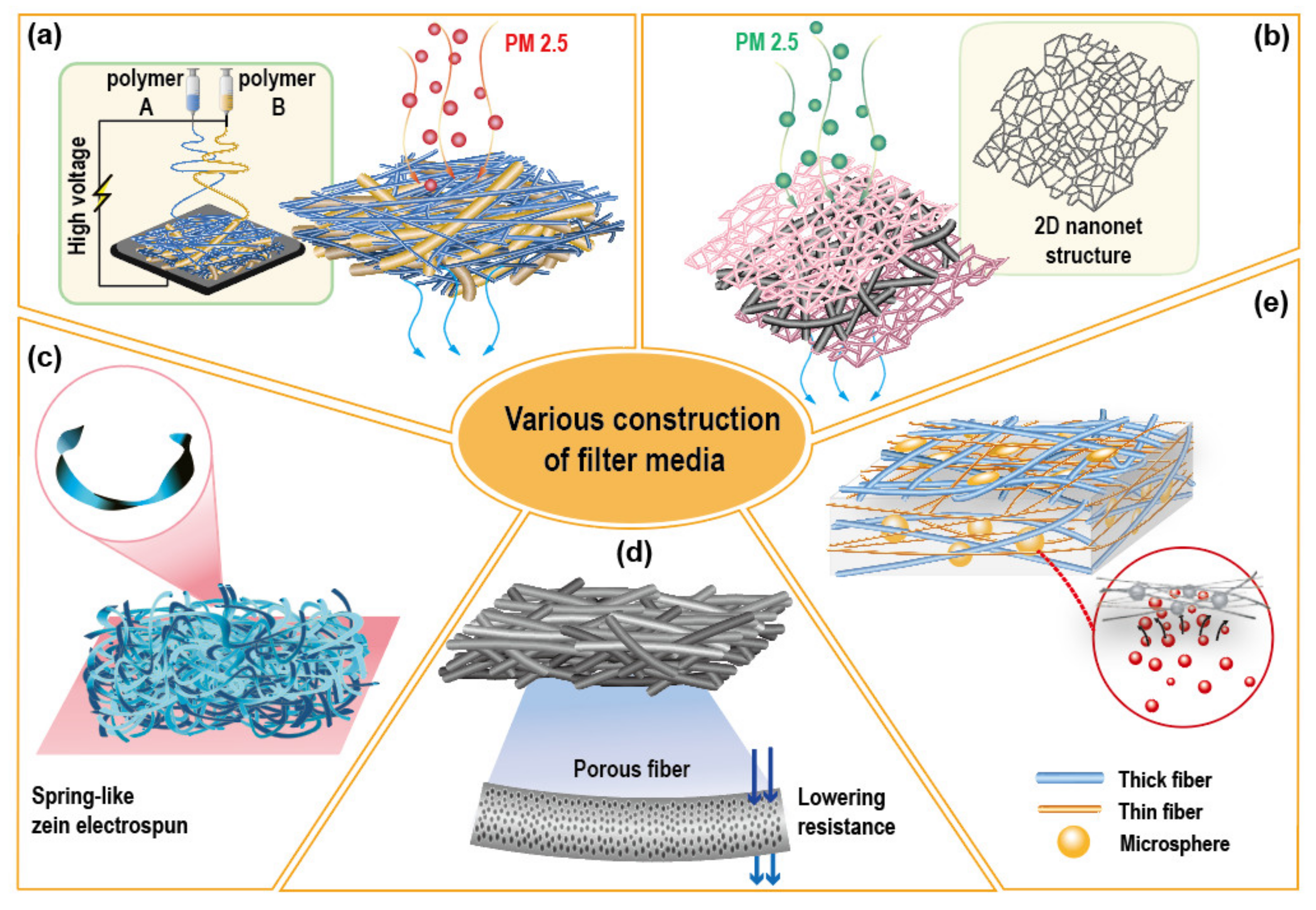 Polymers 12 01714 g006 Polymers 12 01714 g006