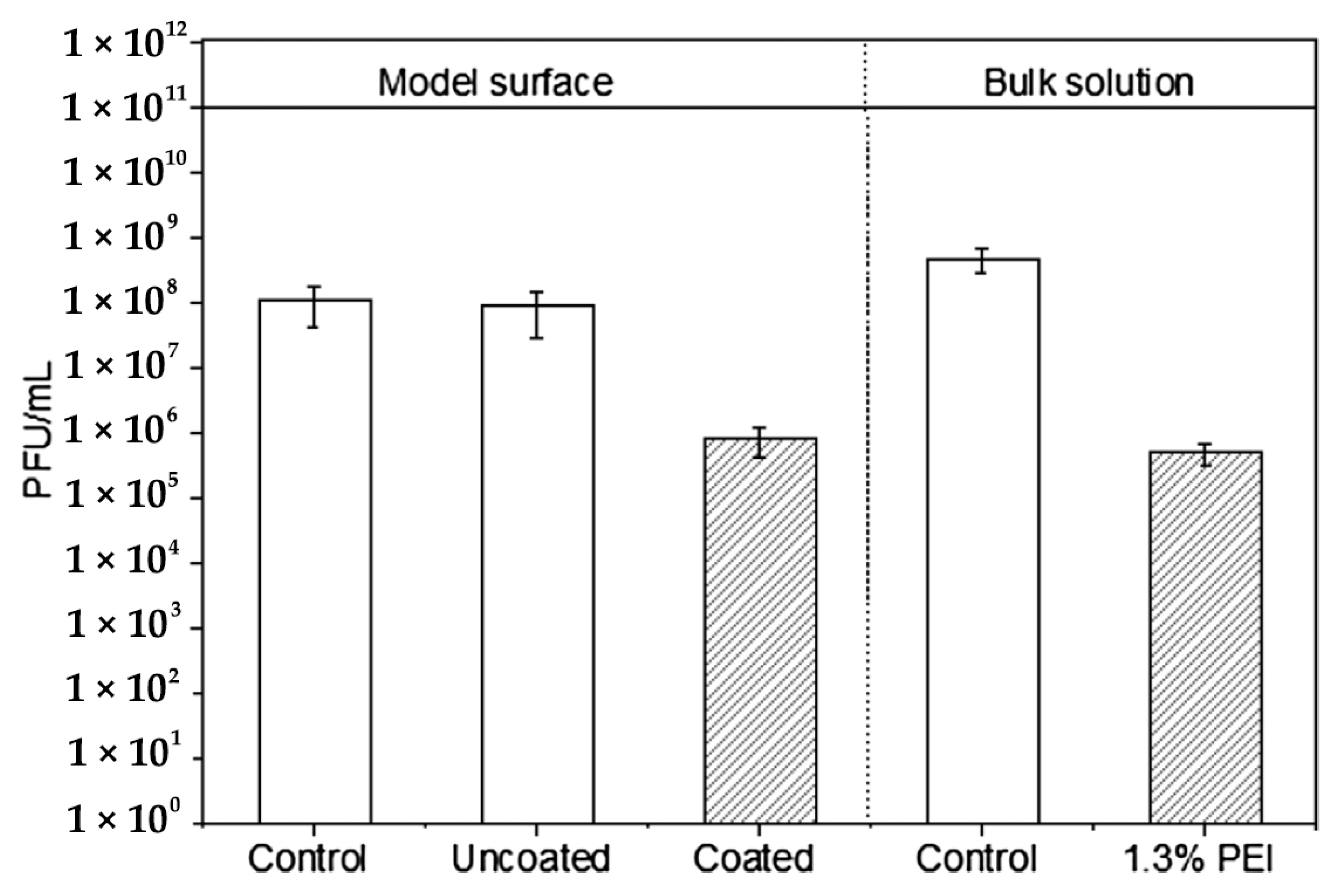 Polymers 12 01727 g005