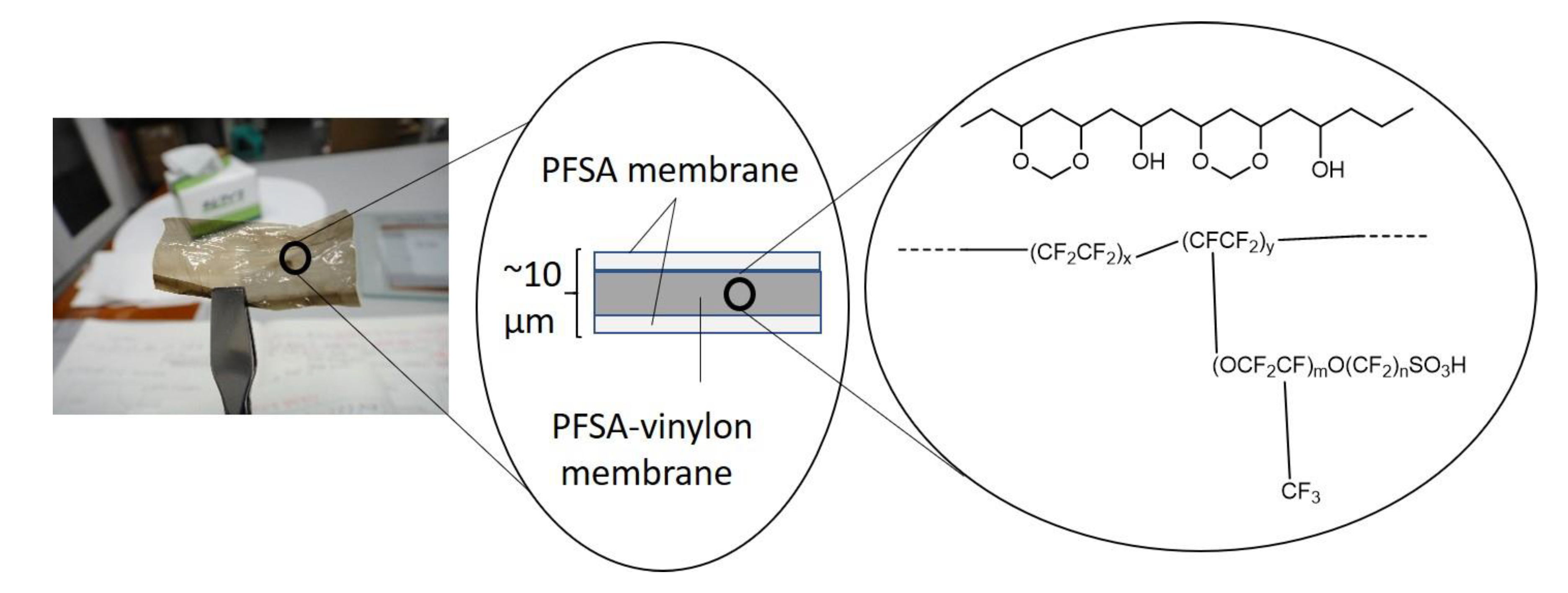 Polymers 12 01730 g001 Polymers 12 01730 g001