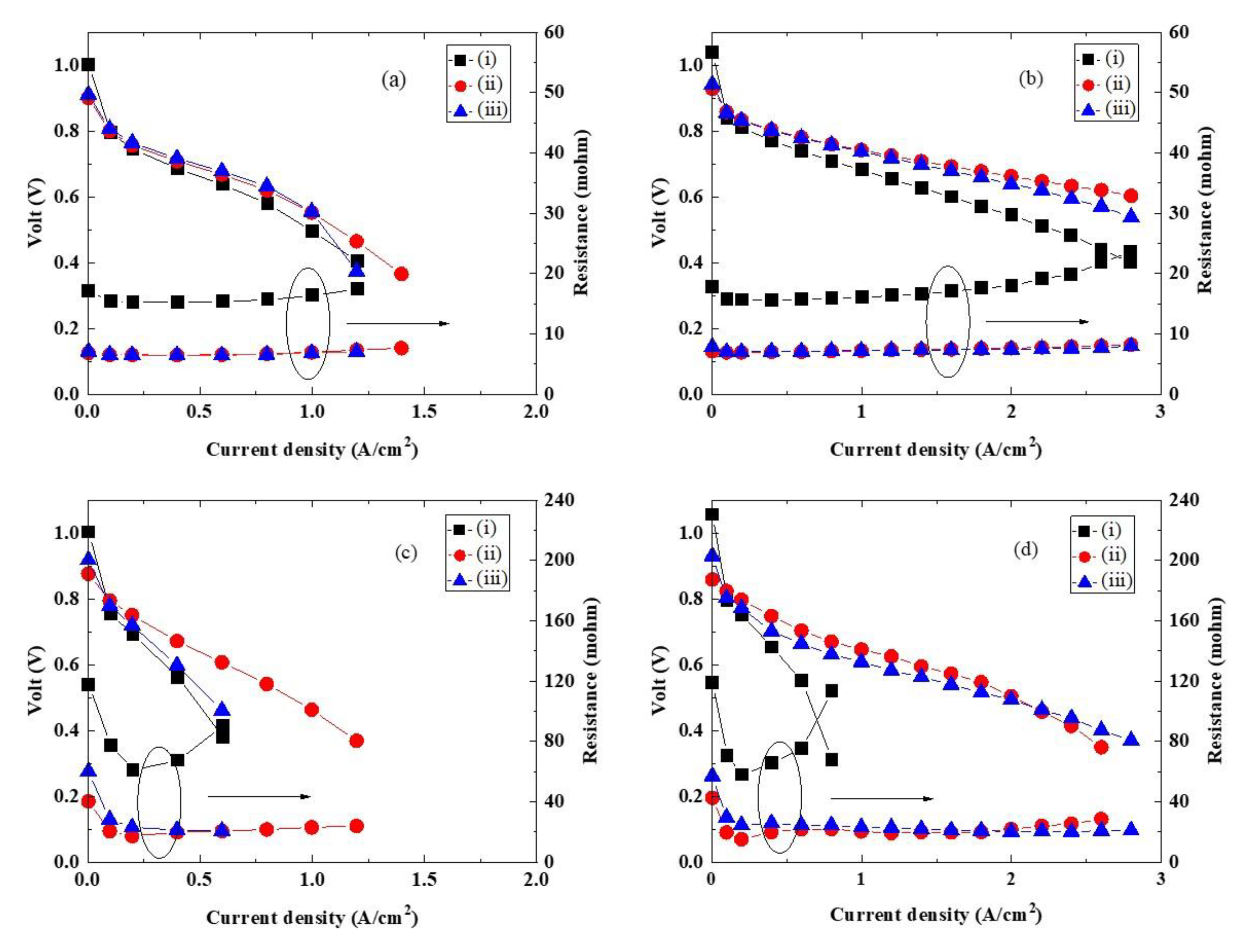 Polymers 12 01730 g004 Polymers 12 01730 g004