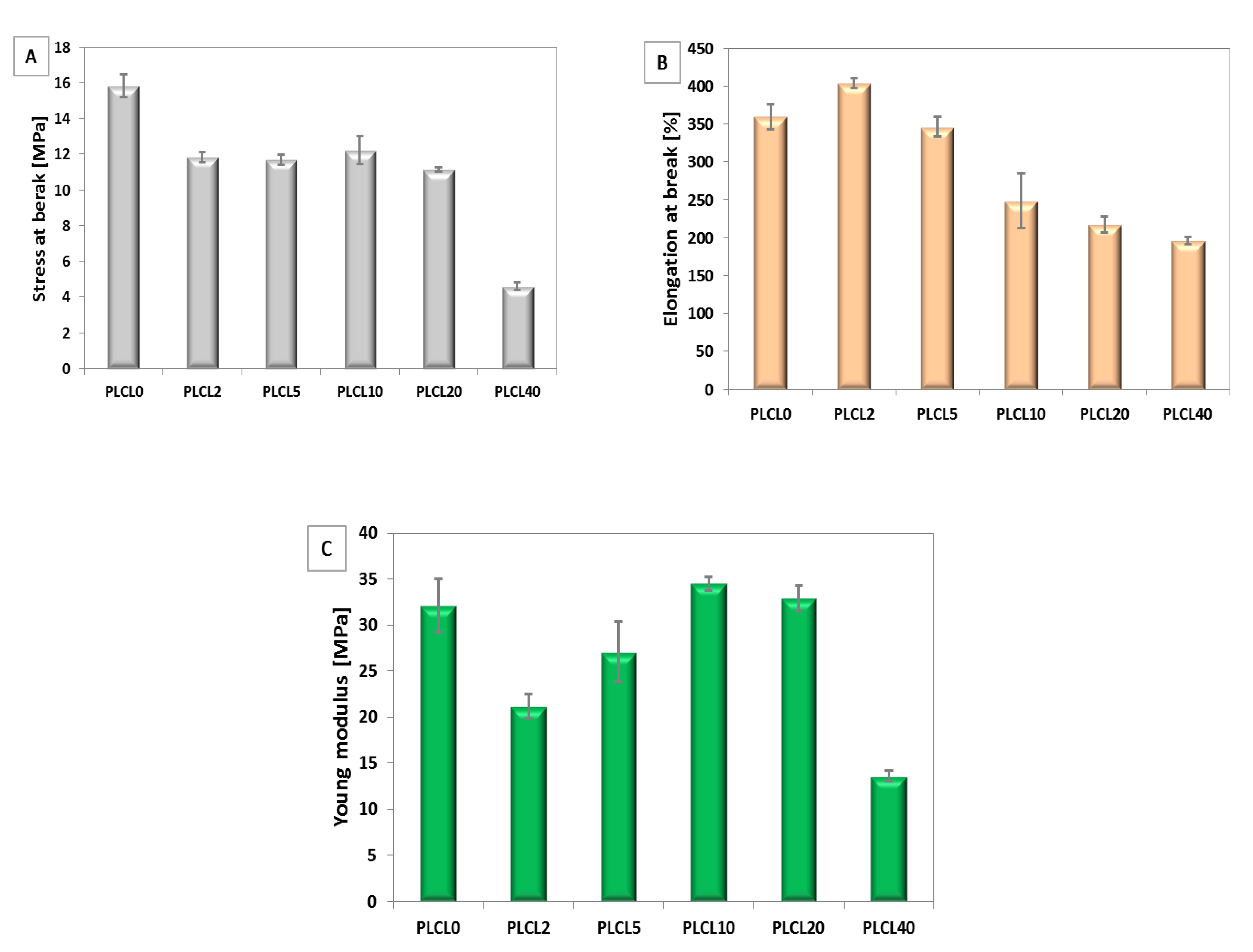 Polymers 12 01731 g009