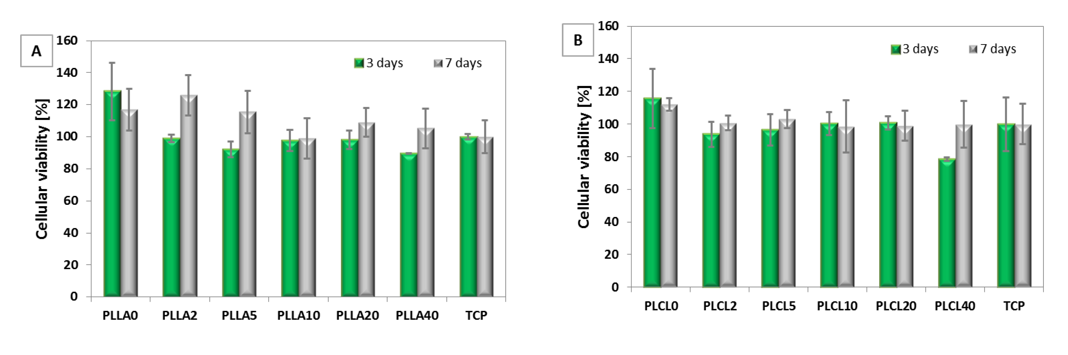 Polymers 12 01731 g010