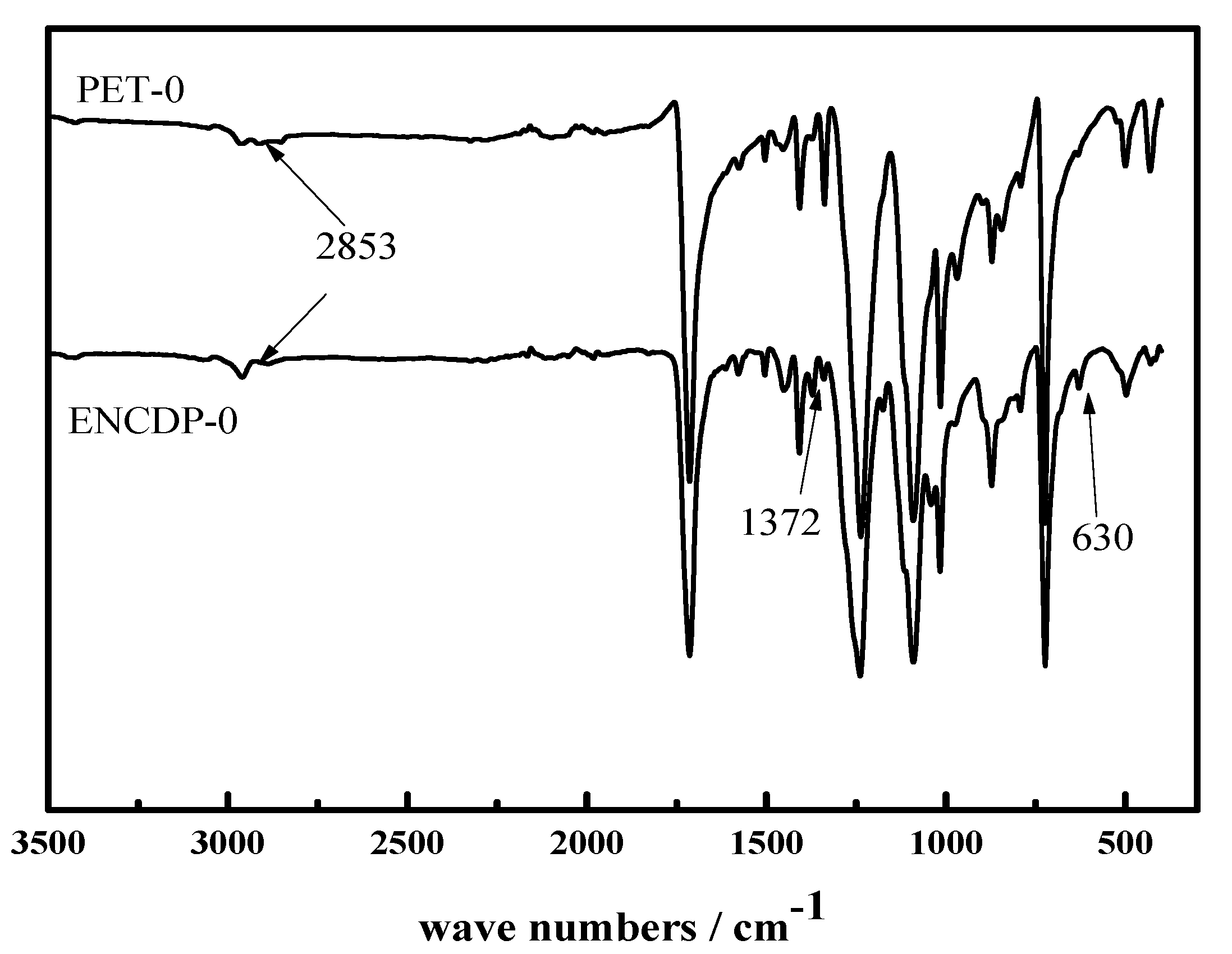 Polymers 12 01733 g001