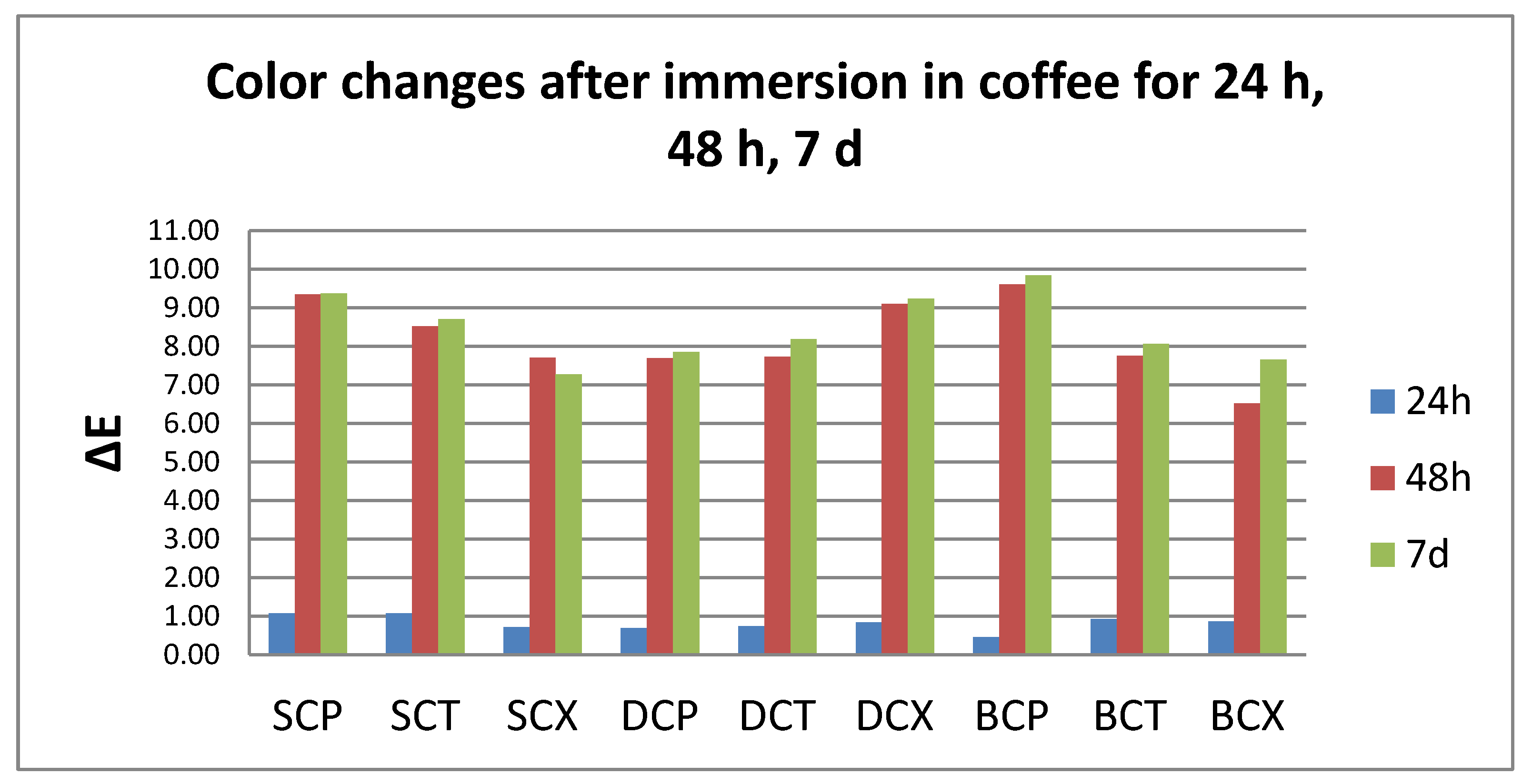 Polymers 12 01736 g002 Polymers 12 01736 g002