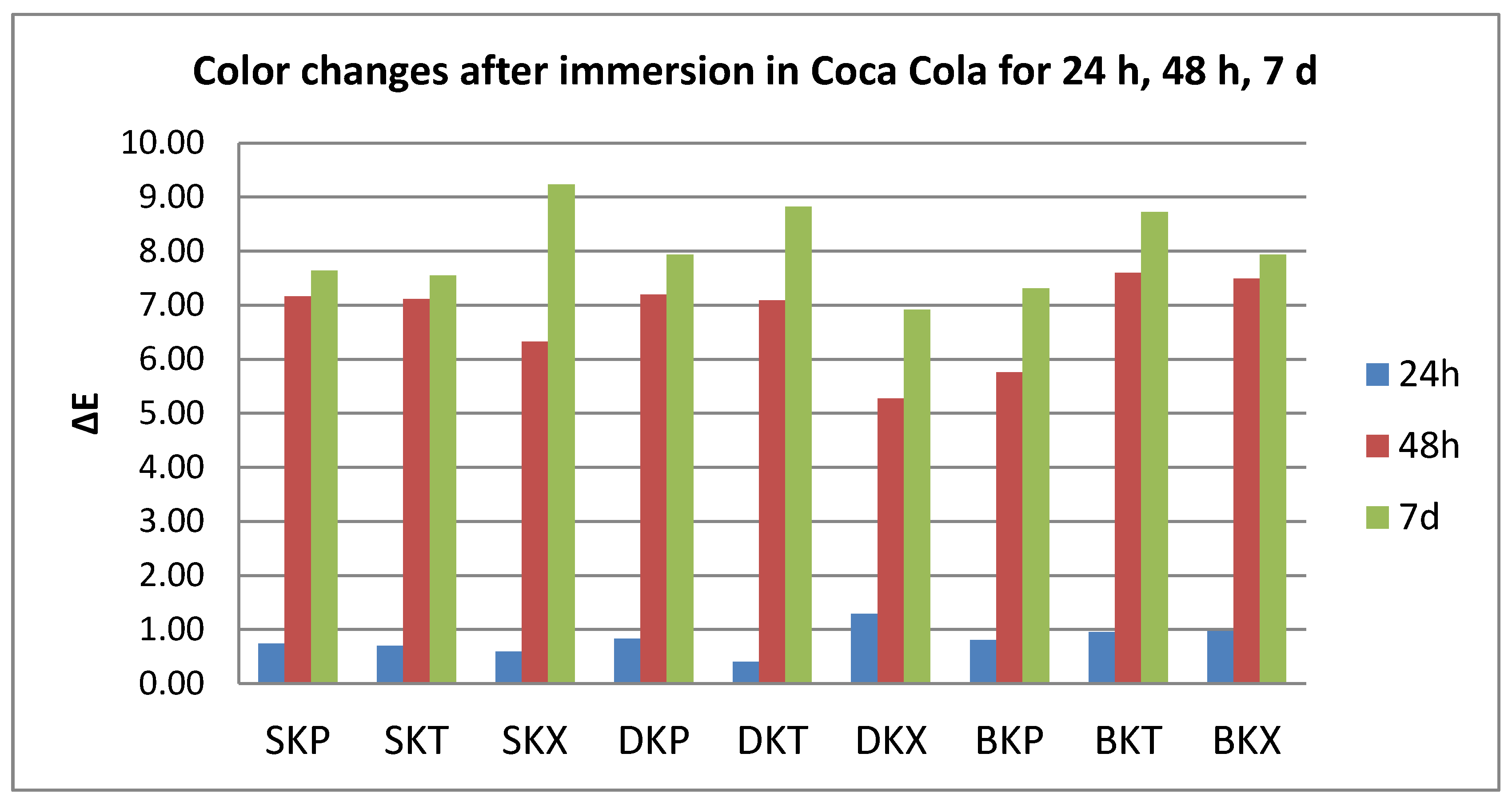 Polymers 12 01736 g004 Polymers 12 01736 g004