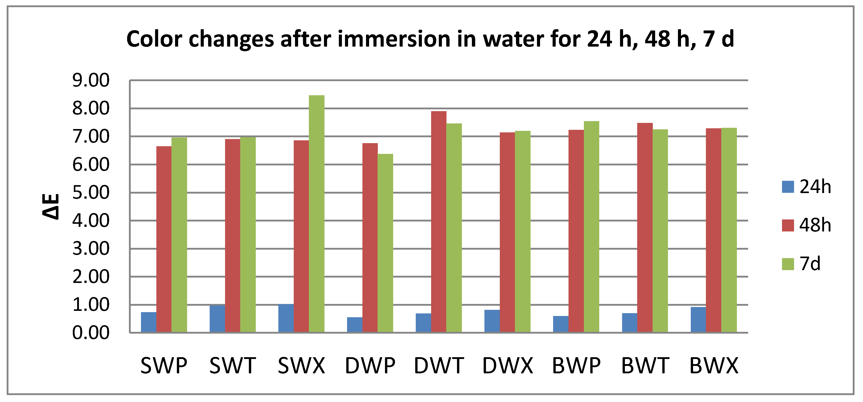 Polymers 12 01736 g005 Polymers 12 01736 g005