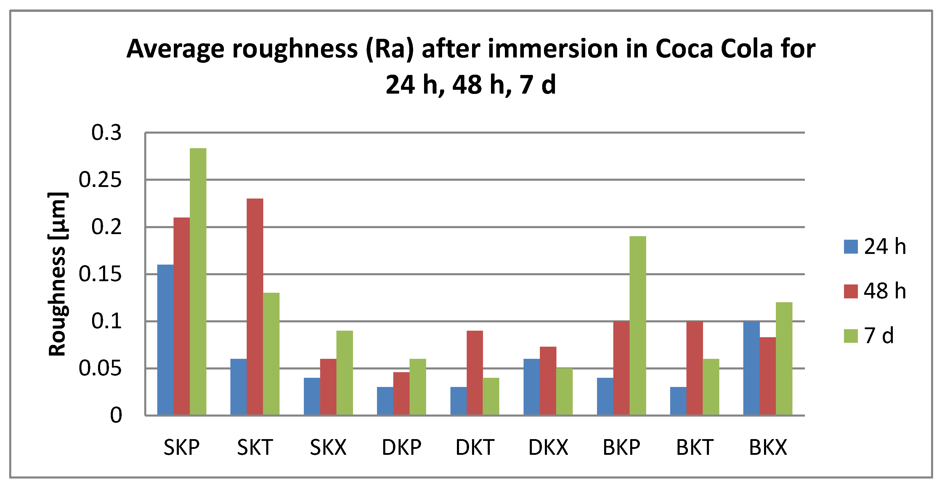 Polymers 12 01736 g008 Polymers 12 01736 g008