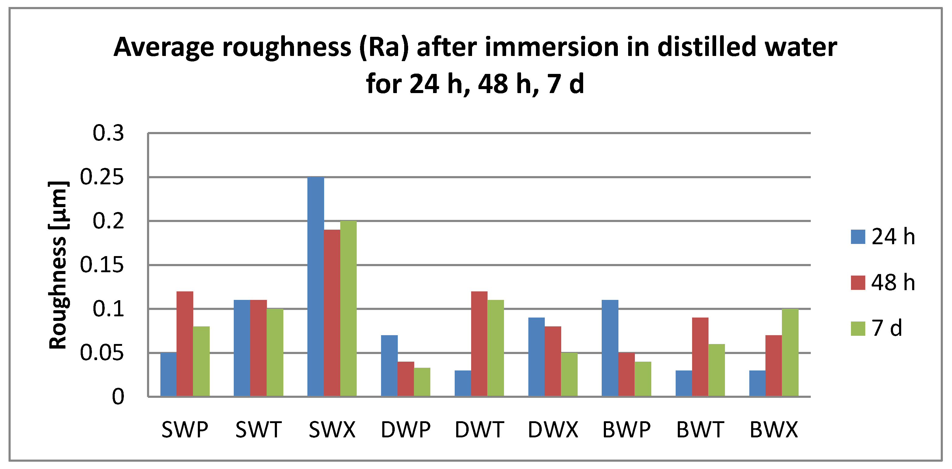Polymers 12 01736 g009 Polymers 12 01736 g009