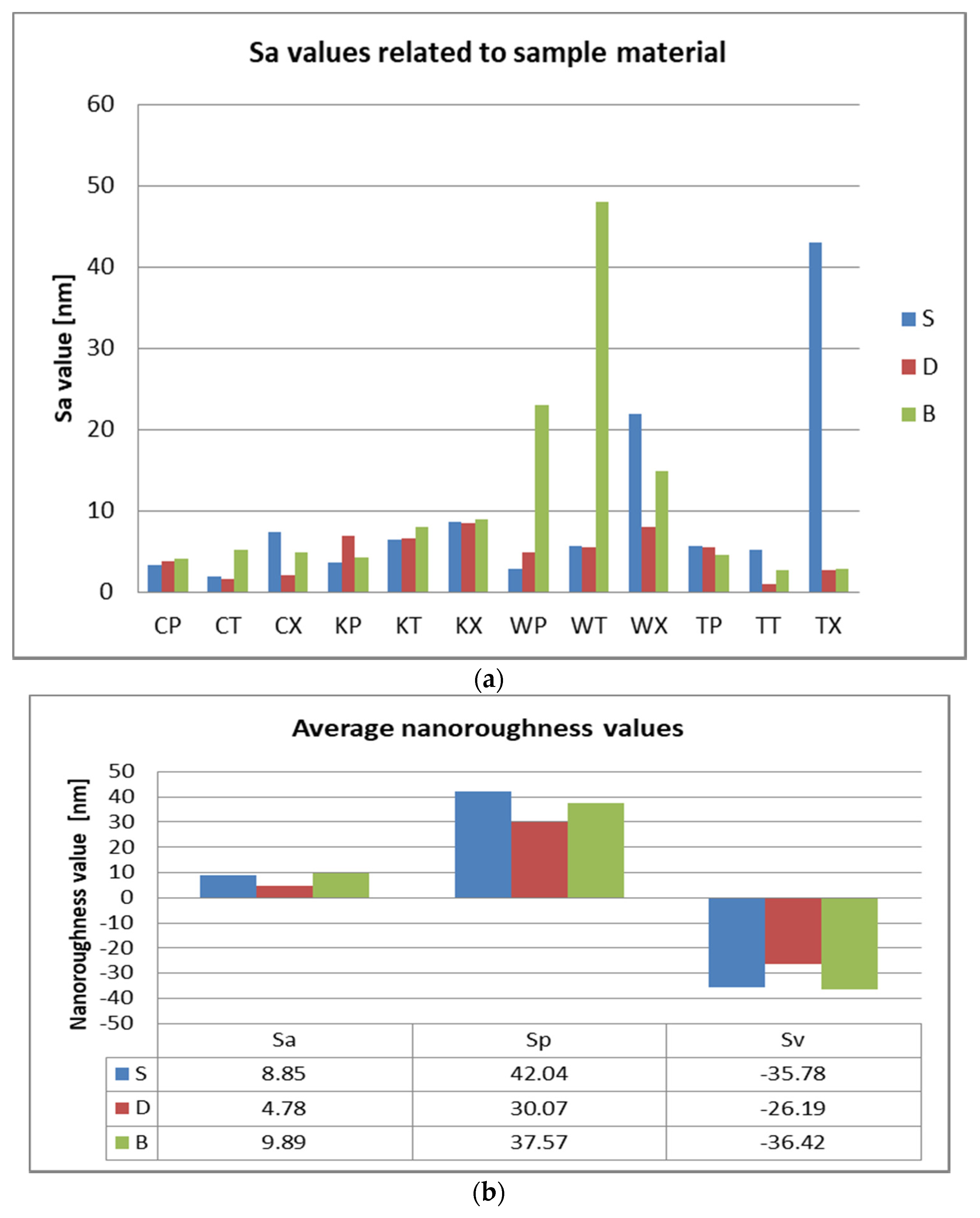 Polymers 12 01736 g015 Polymers 12 01736 g015