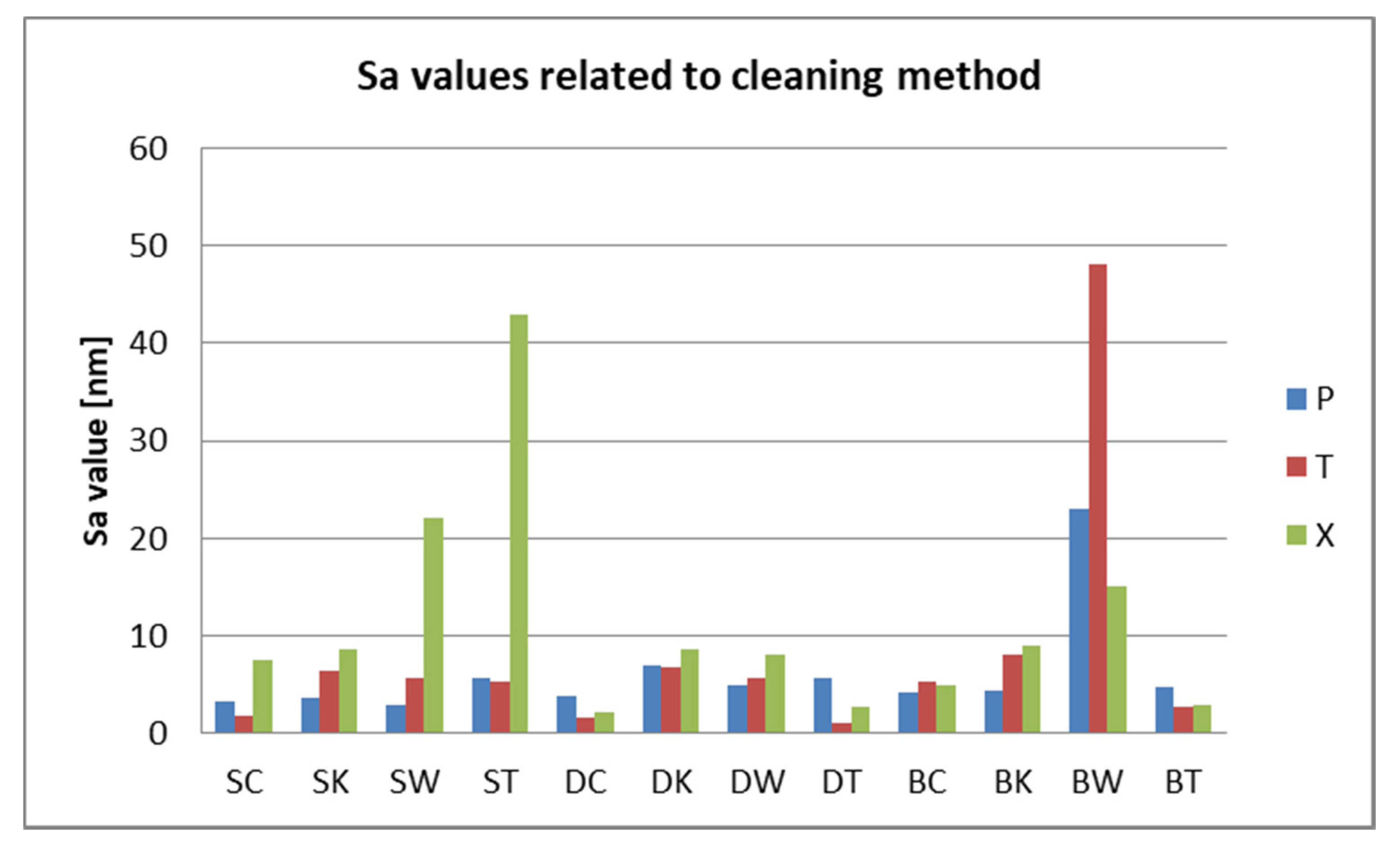 Polymers 12 01736 g017 Polymers 12 01736 g017