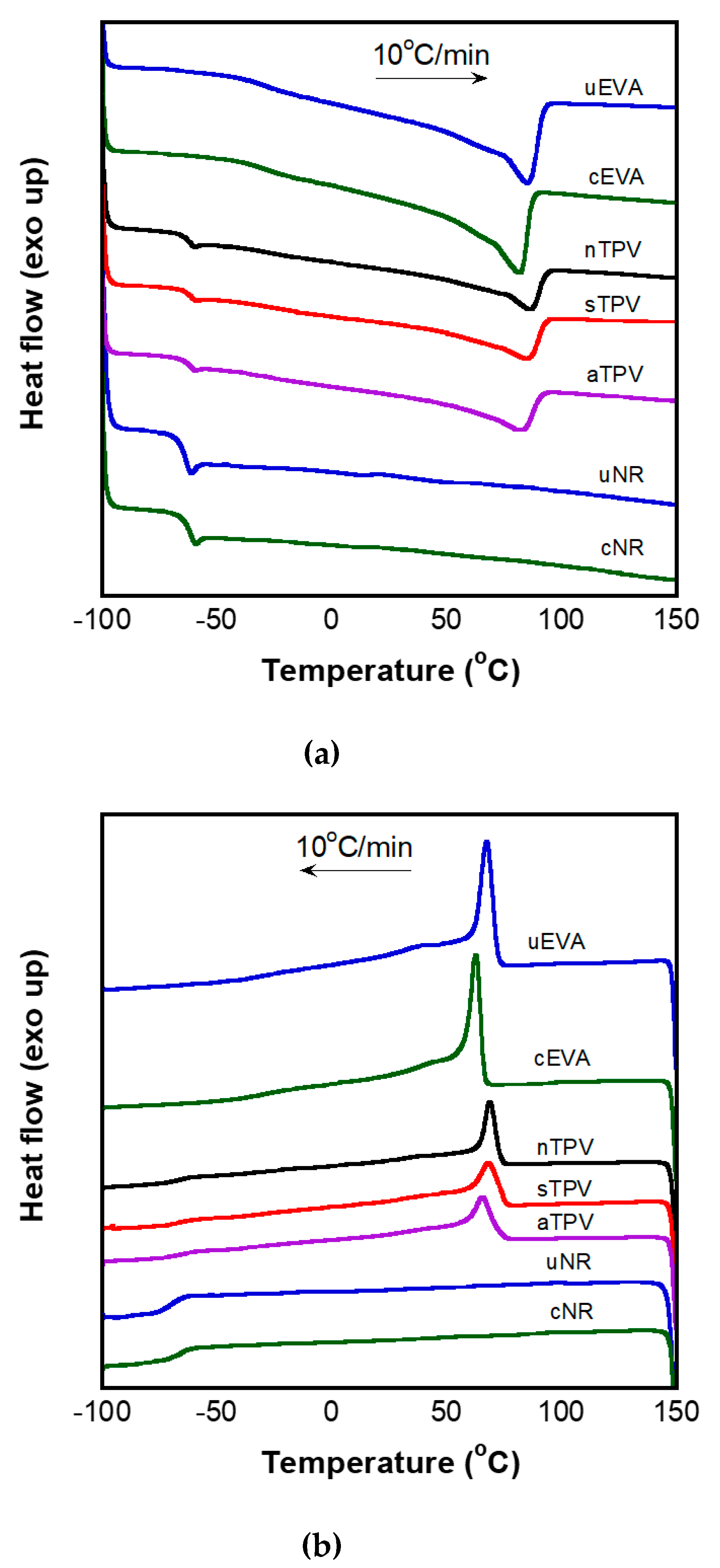 Polymers 12 01739 g003
