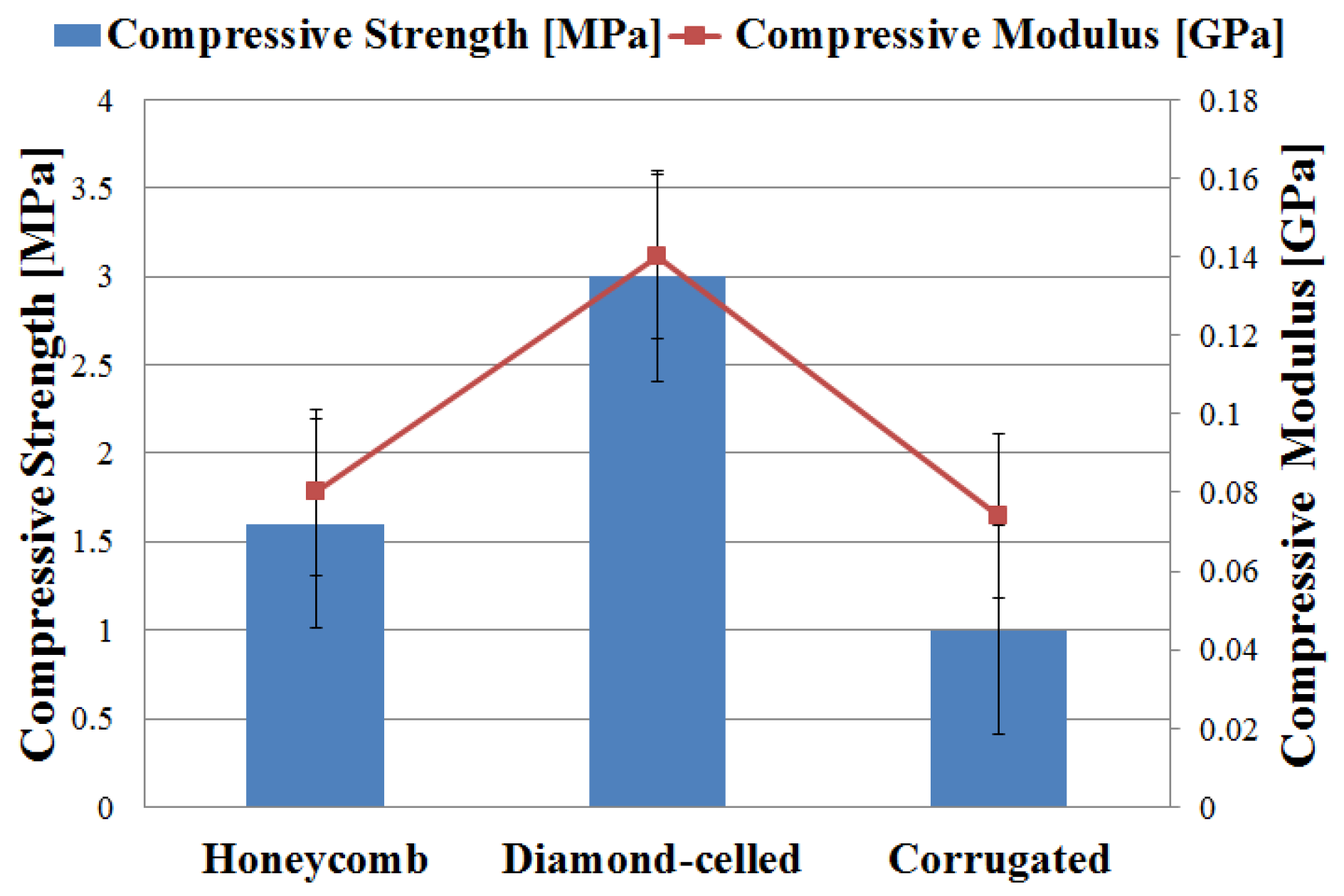 Polymers 12 01740 g005