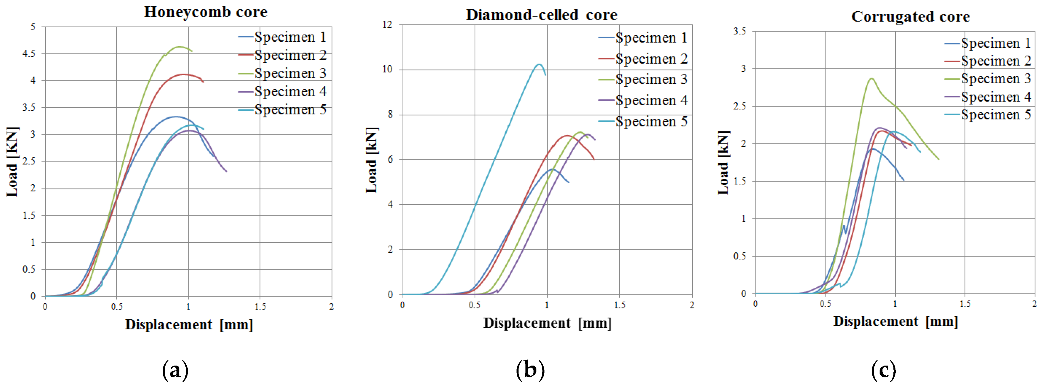 Polymers 12 01740 g008