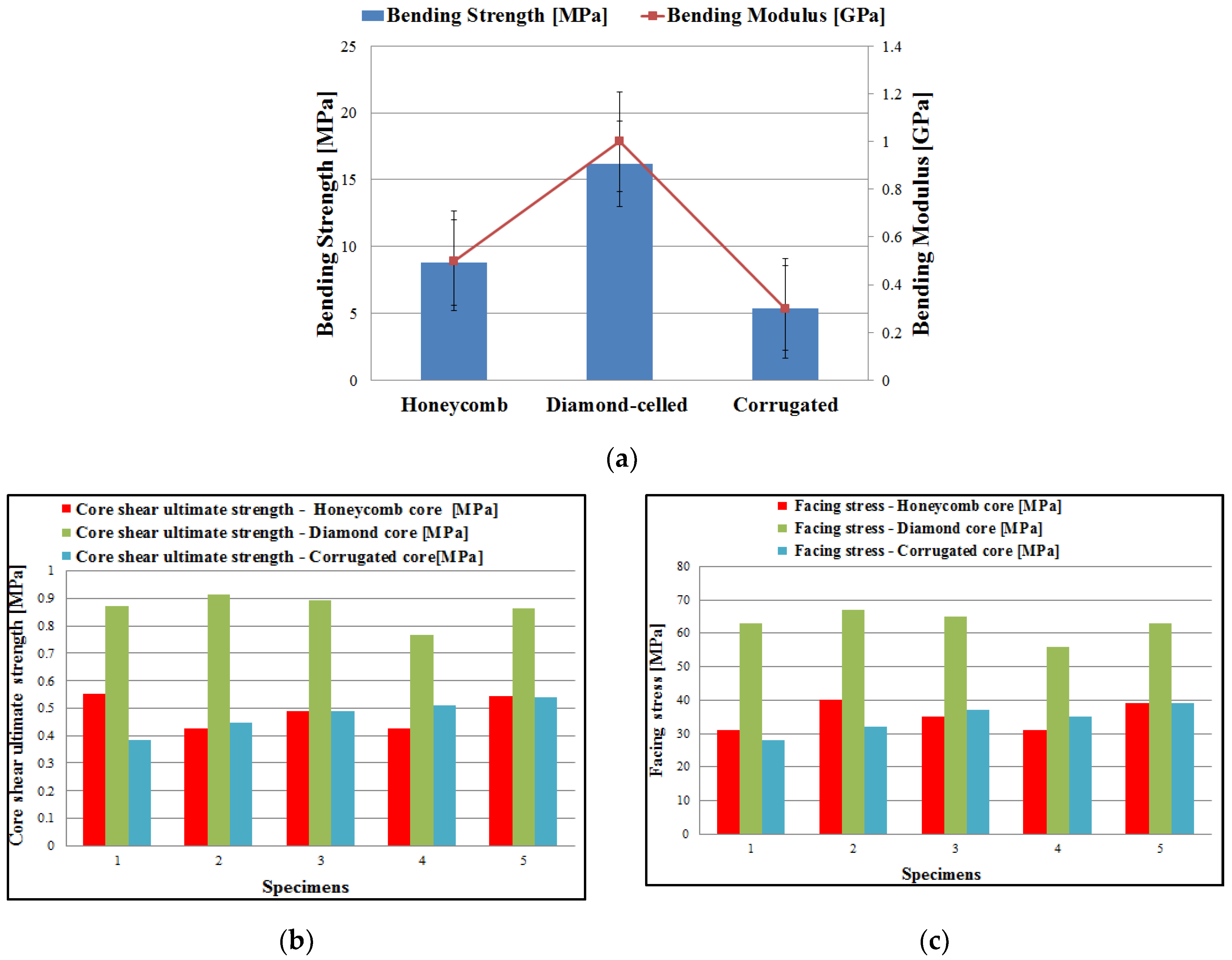Polymers 12 01740 g009