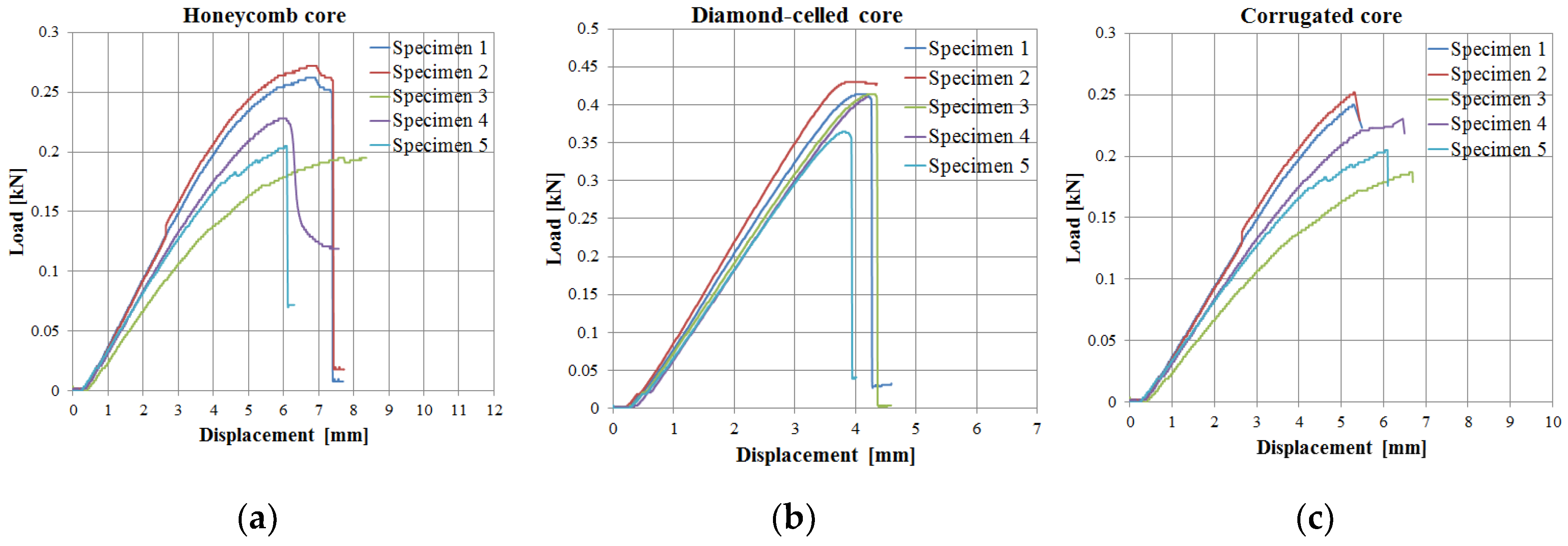 Polymers 12 01740 g012