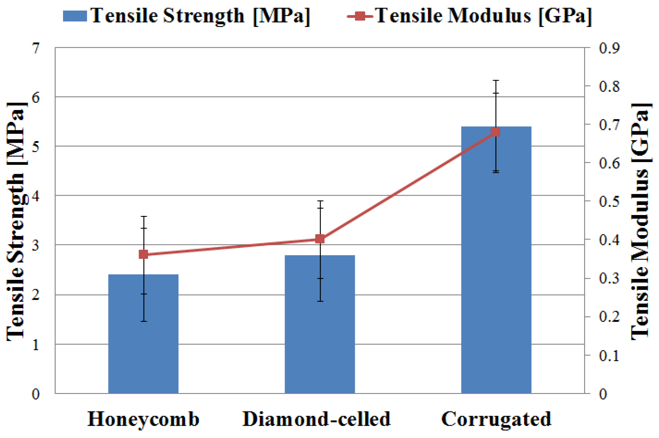 Polymers 12 01740 g013
