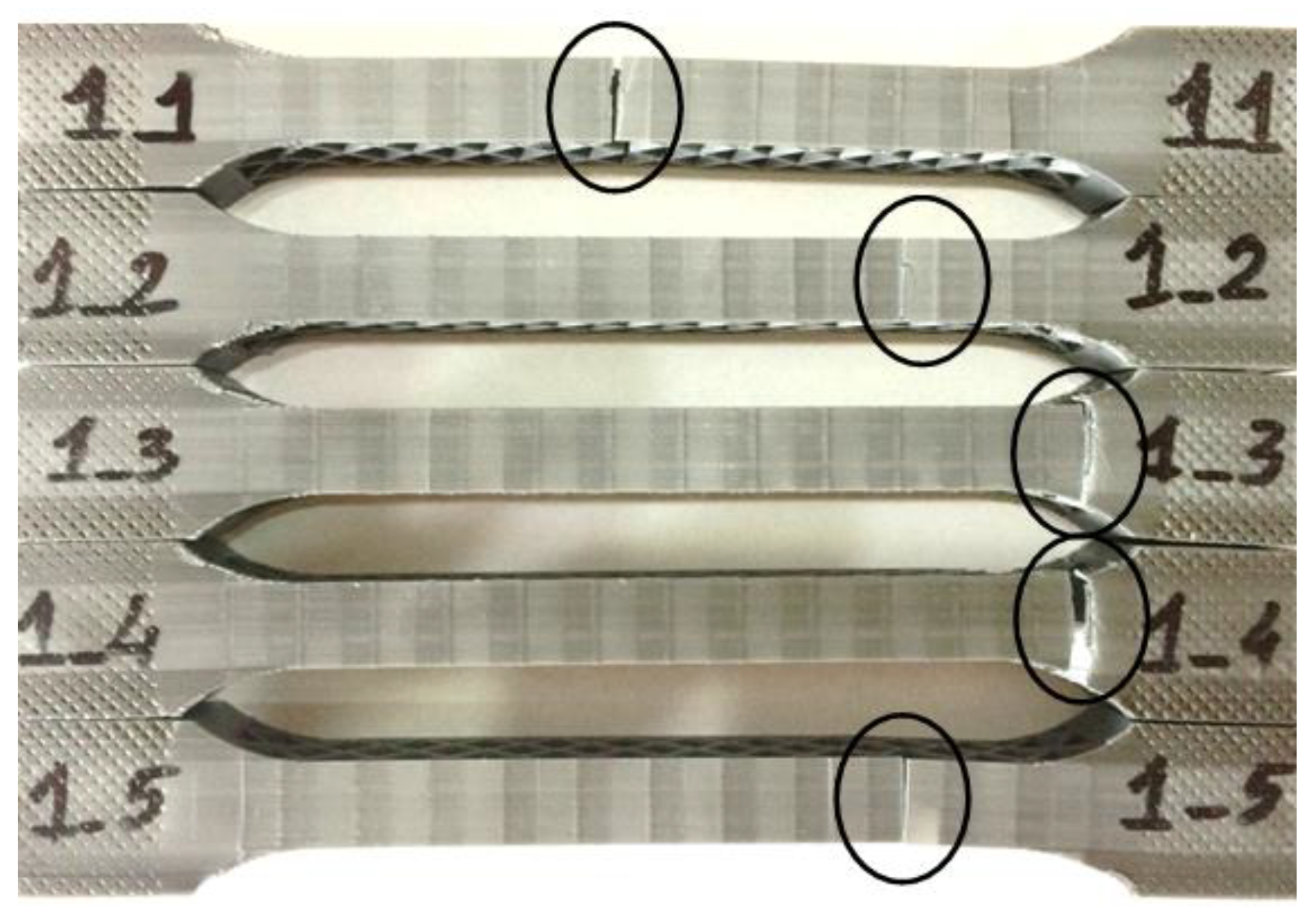 Polymers 12 01740 g014