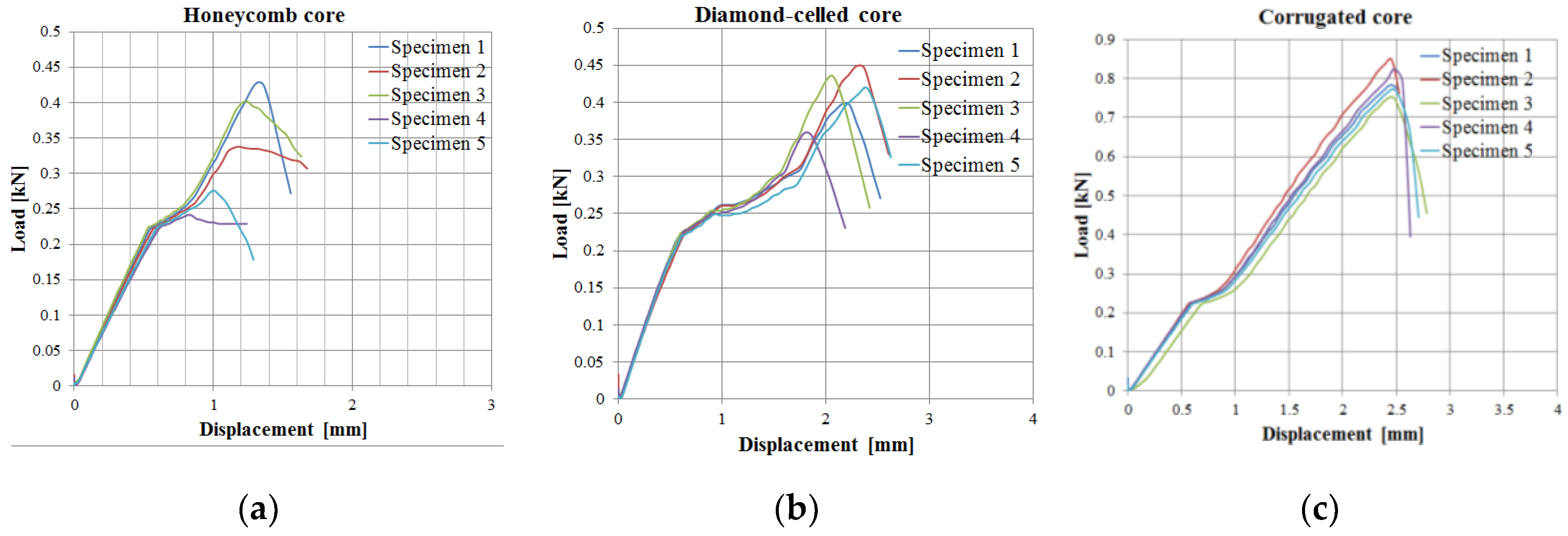 Polymers 12 01740 g016