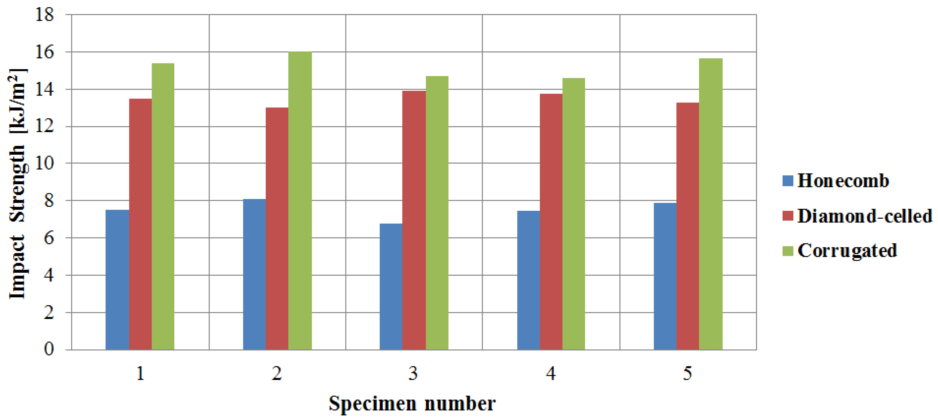 Polymers 12 01740 g018