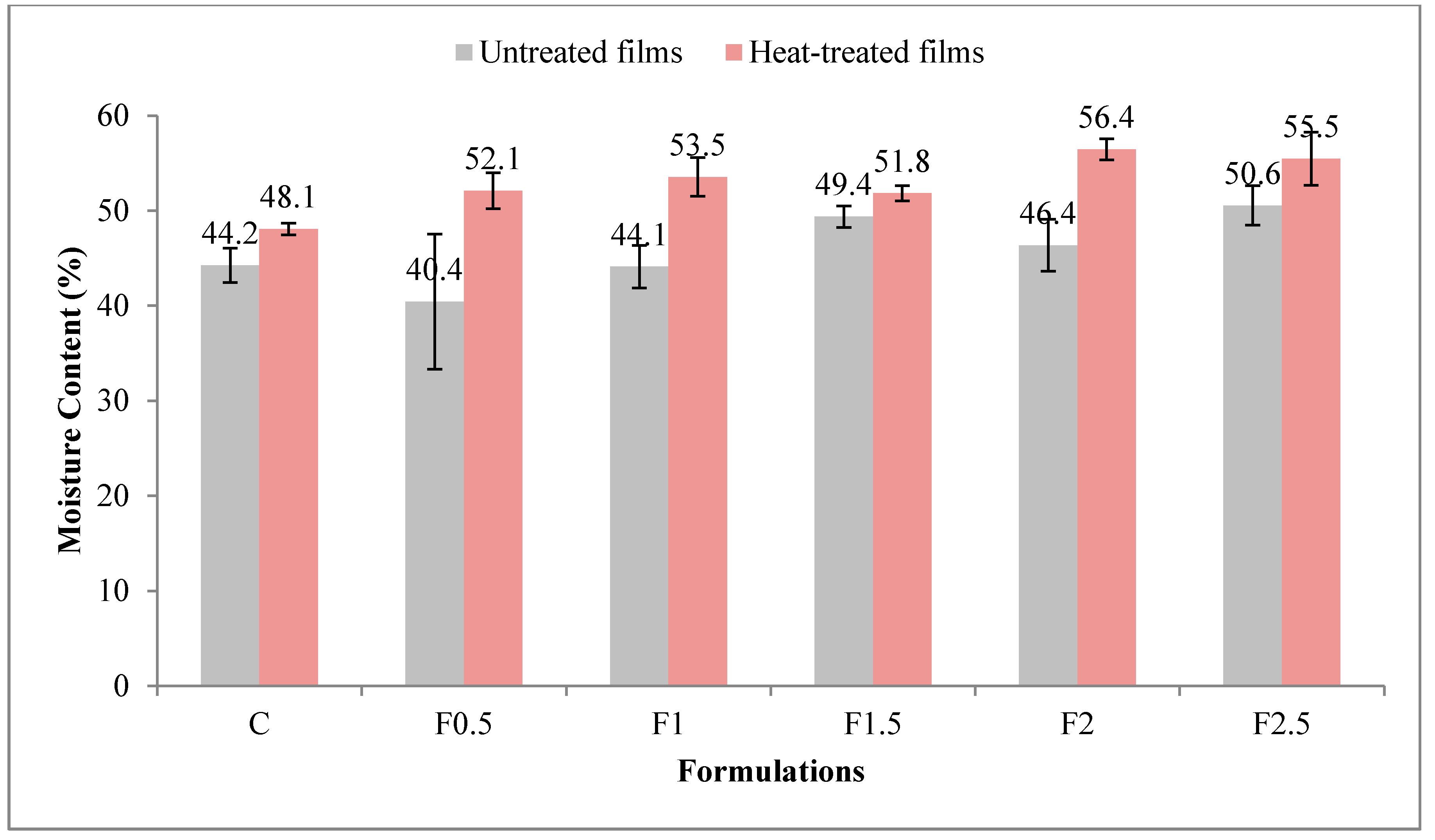 Polymers 12 01748 g003 Polymers 12 01748 g003