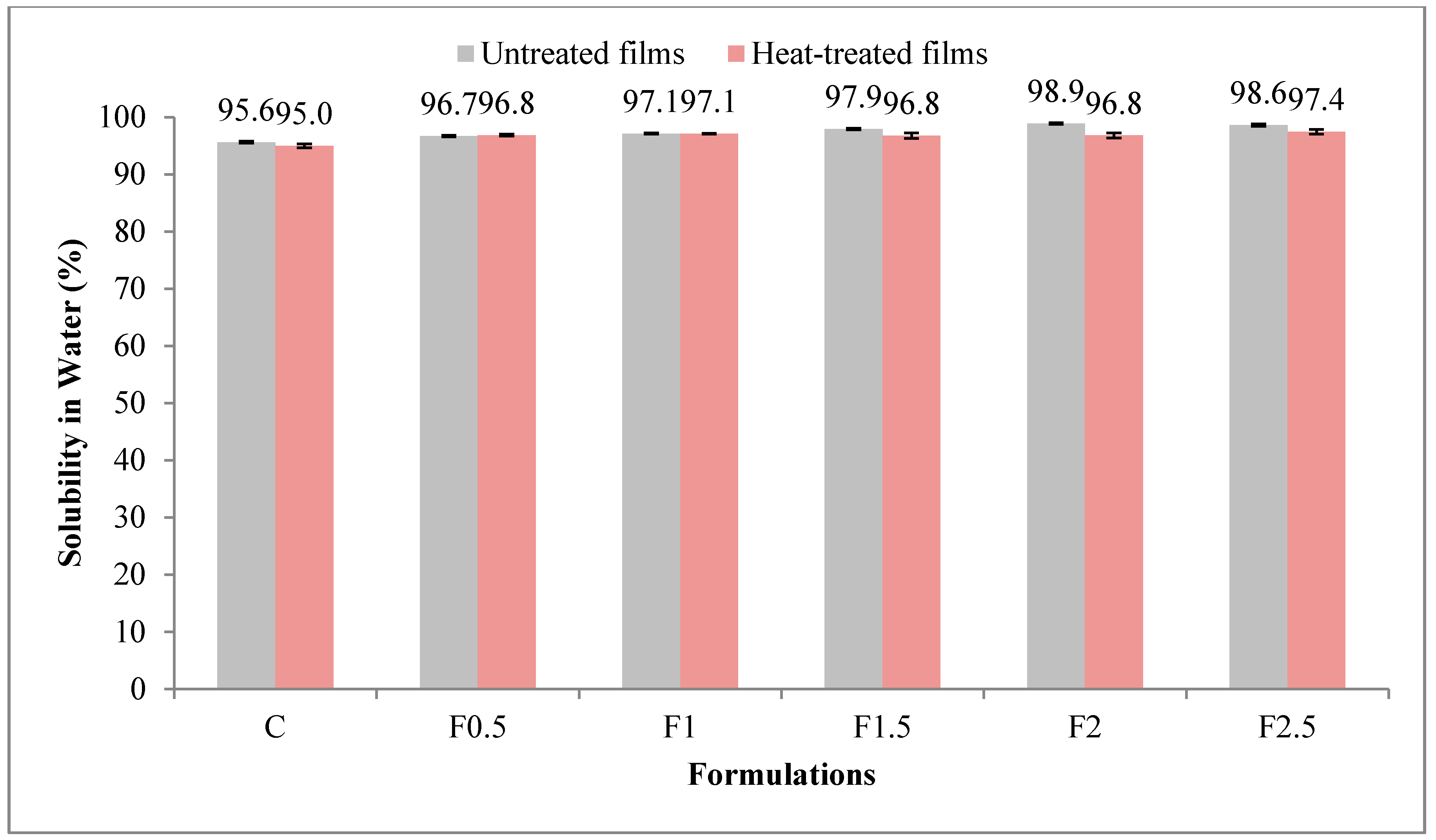 Polymers 12 01748 g005 Polymers 12 01748 g005