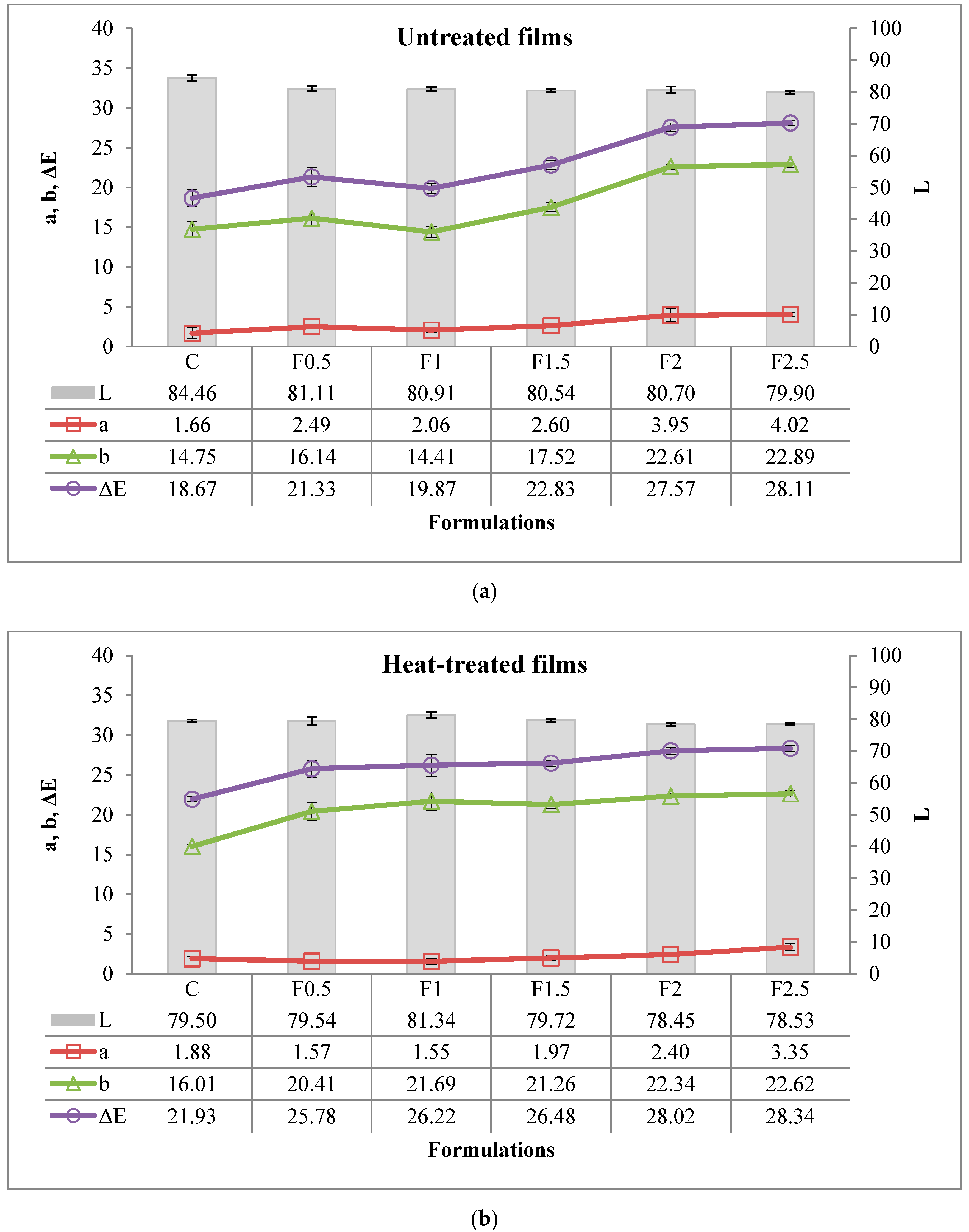 Polymers 12 01748 g007 Polymers 12 01748 g007