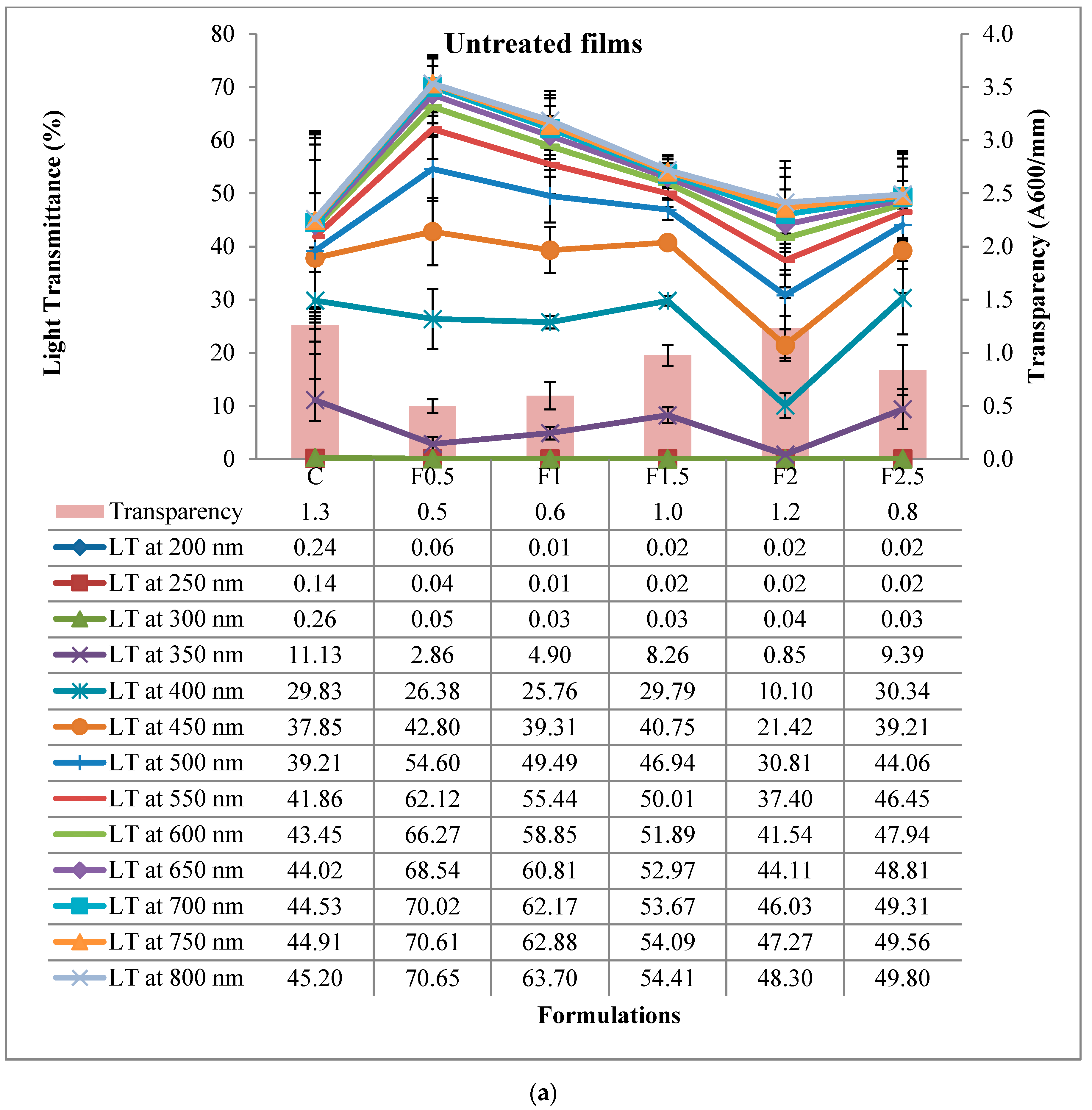 Polymers 12 01748 g008a Polymers 12 01748 g008a