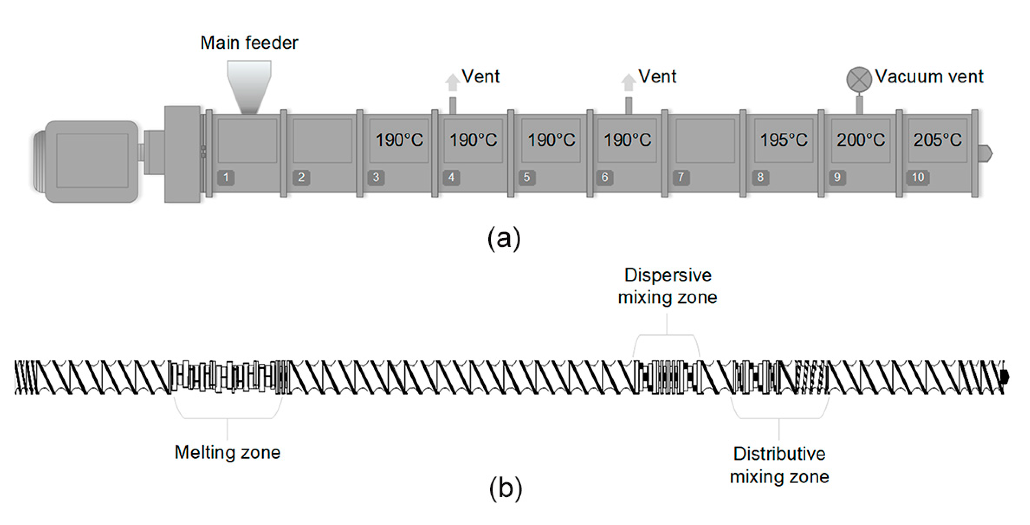 Polymers 12 01750 g001
