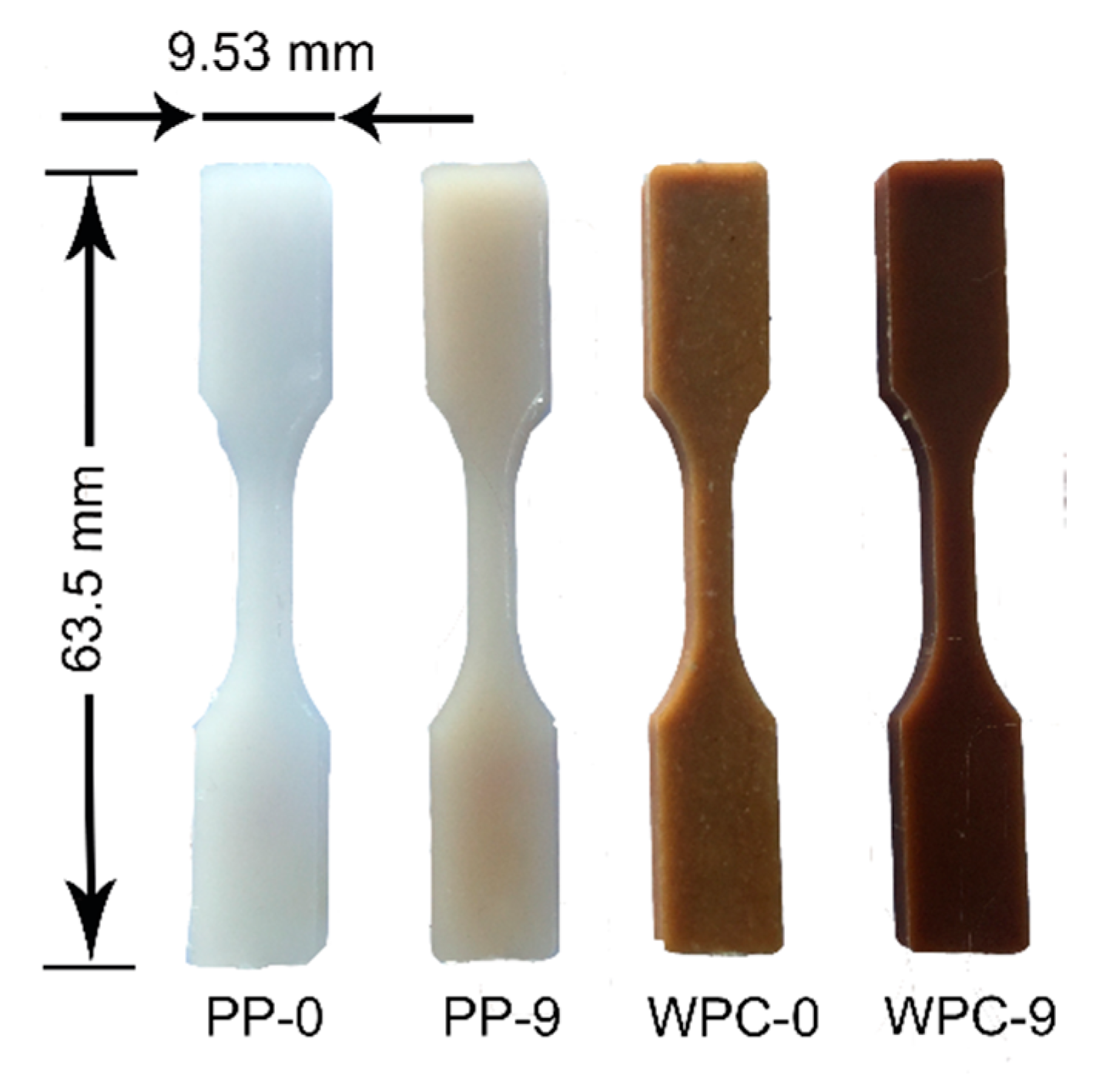 Polymers 12 01750 g006