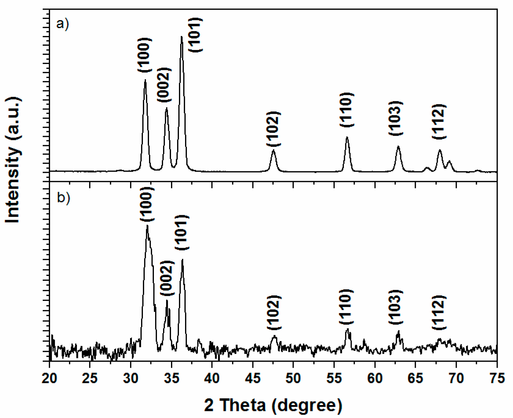 Polymers 12 01753 g001 Polymers 12 01753 g001