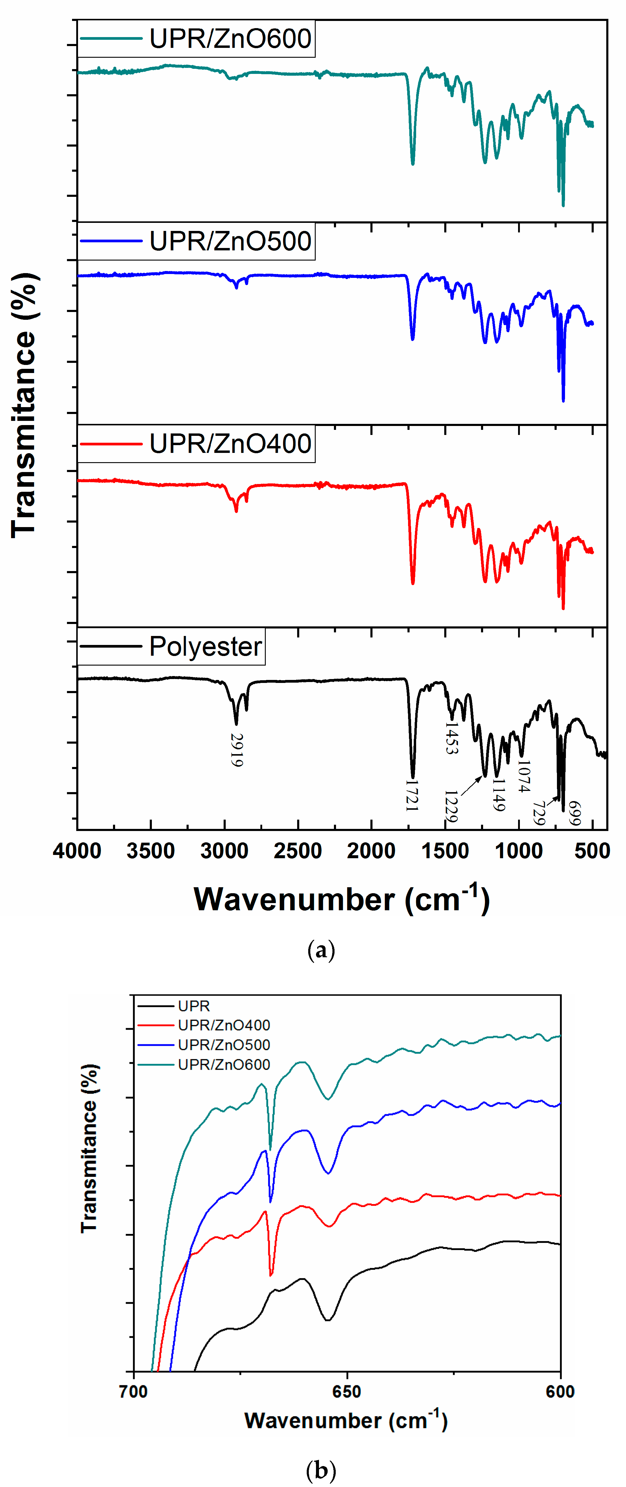 Polymers 12 01753 g002 Polymers 12 01753 g002