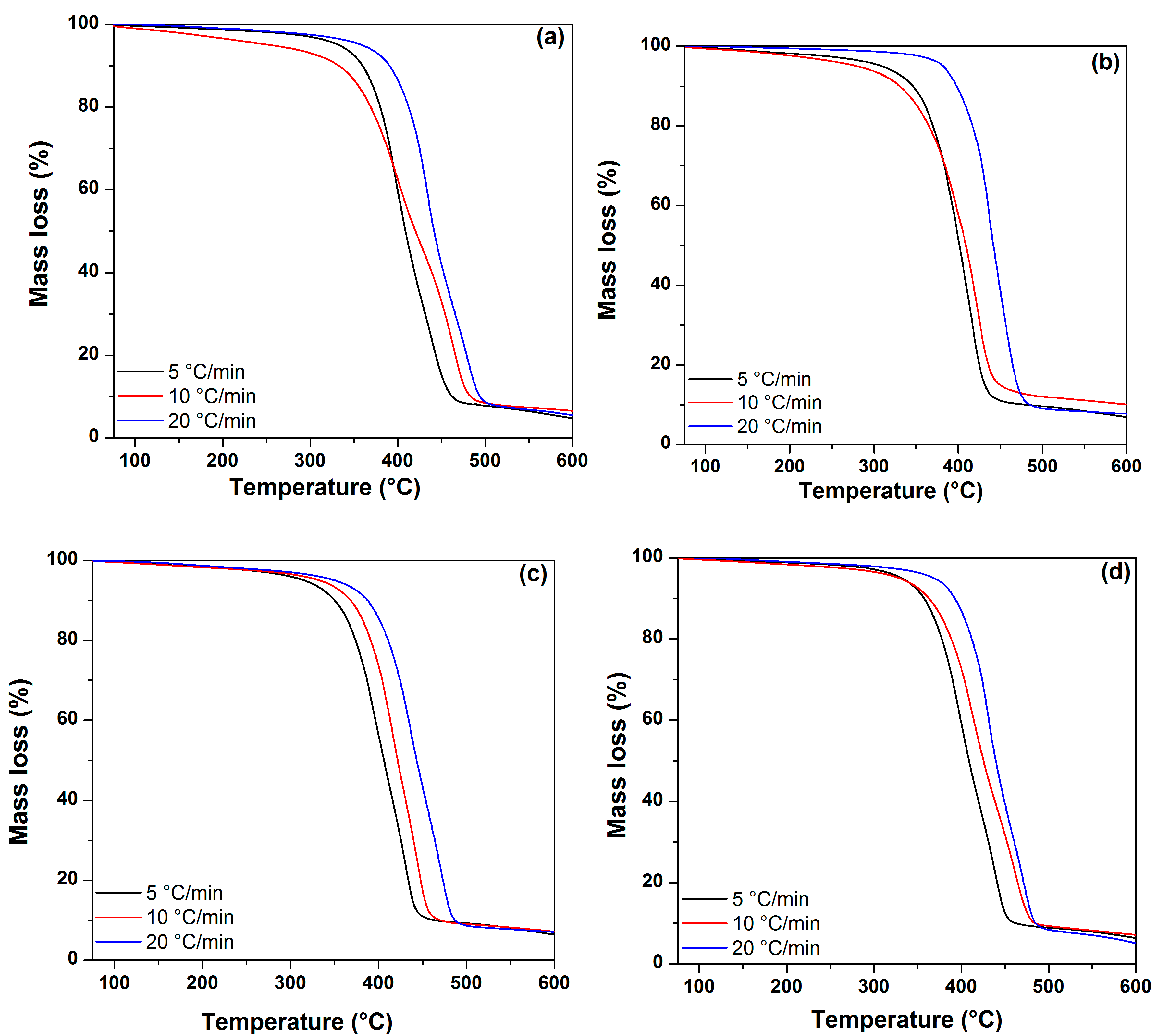 Polymers 12 01753 g005 Polymers 12 01753 g005