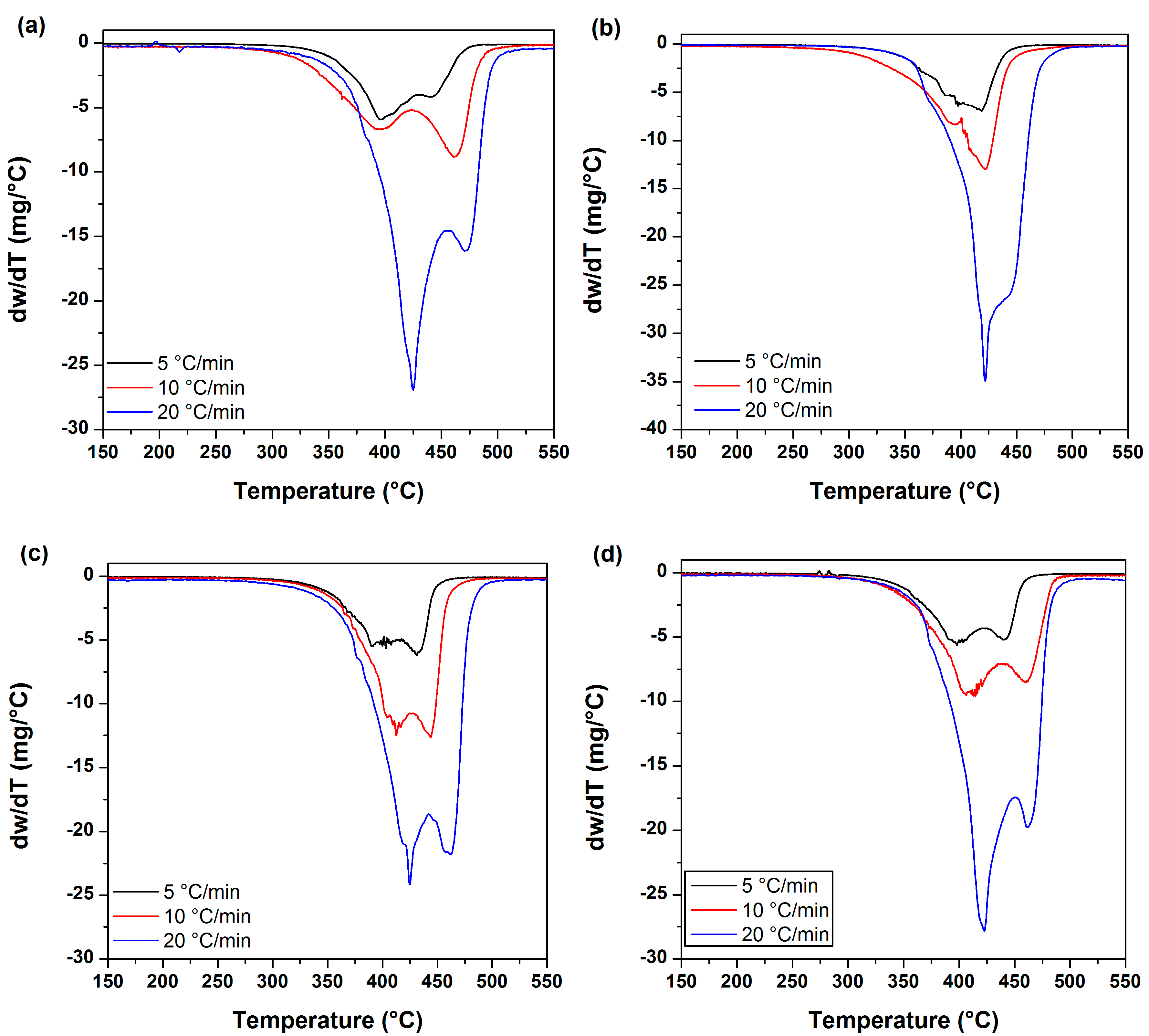 Polymers 12 01753 g006 Polymers 12 01753 g006