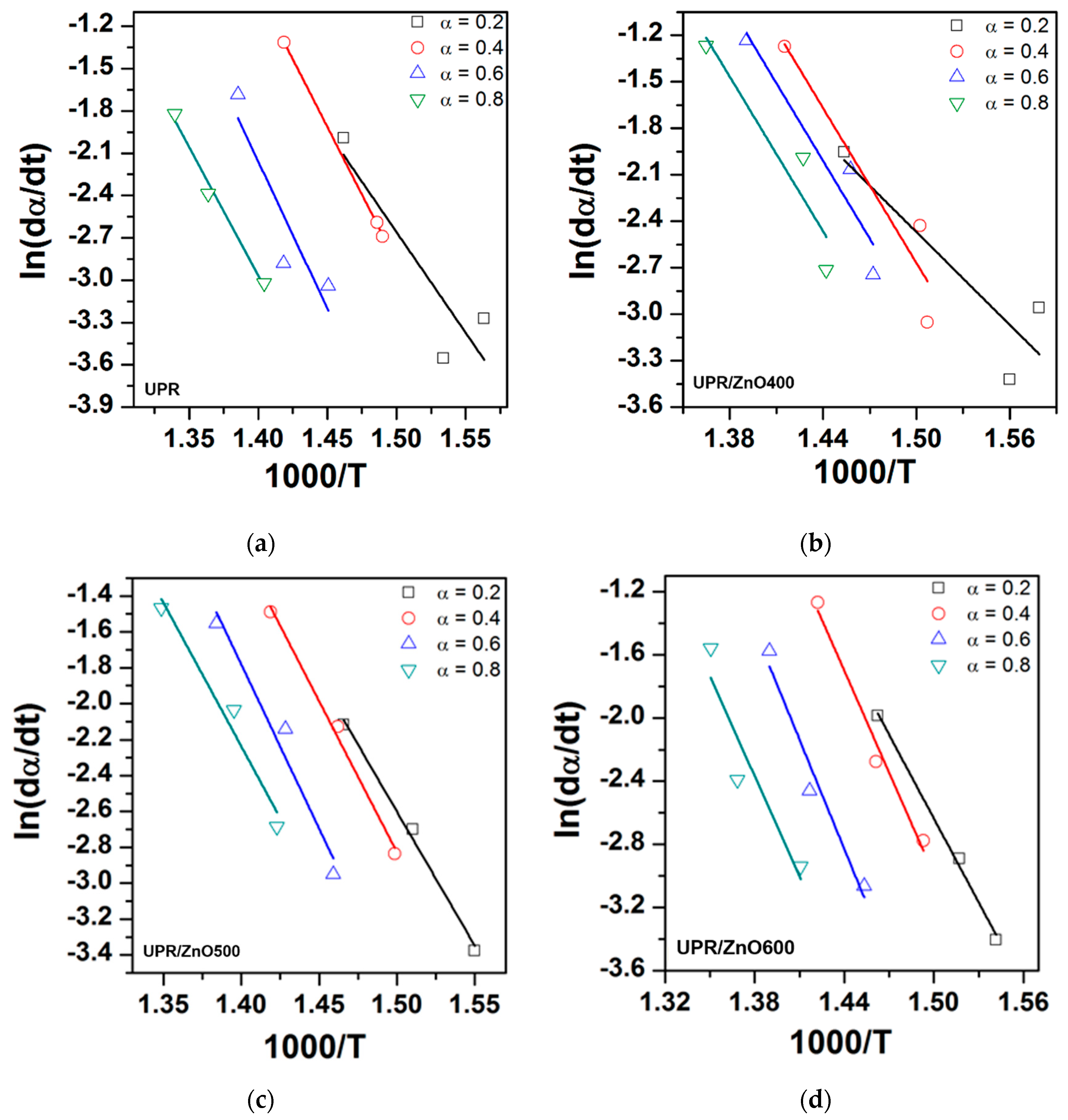 Polymers 12 01753 g007 Polymers 12 01753 g007
