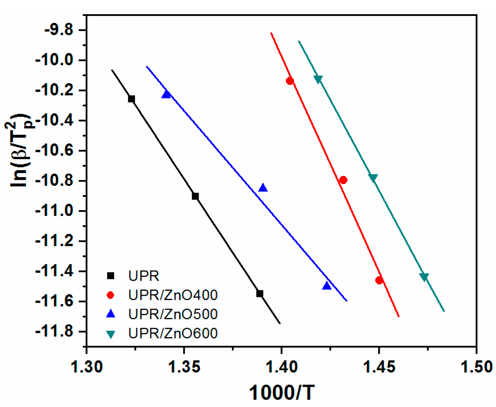 Polymers 12 01753 g009 Polymers 12 01753 g009