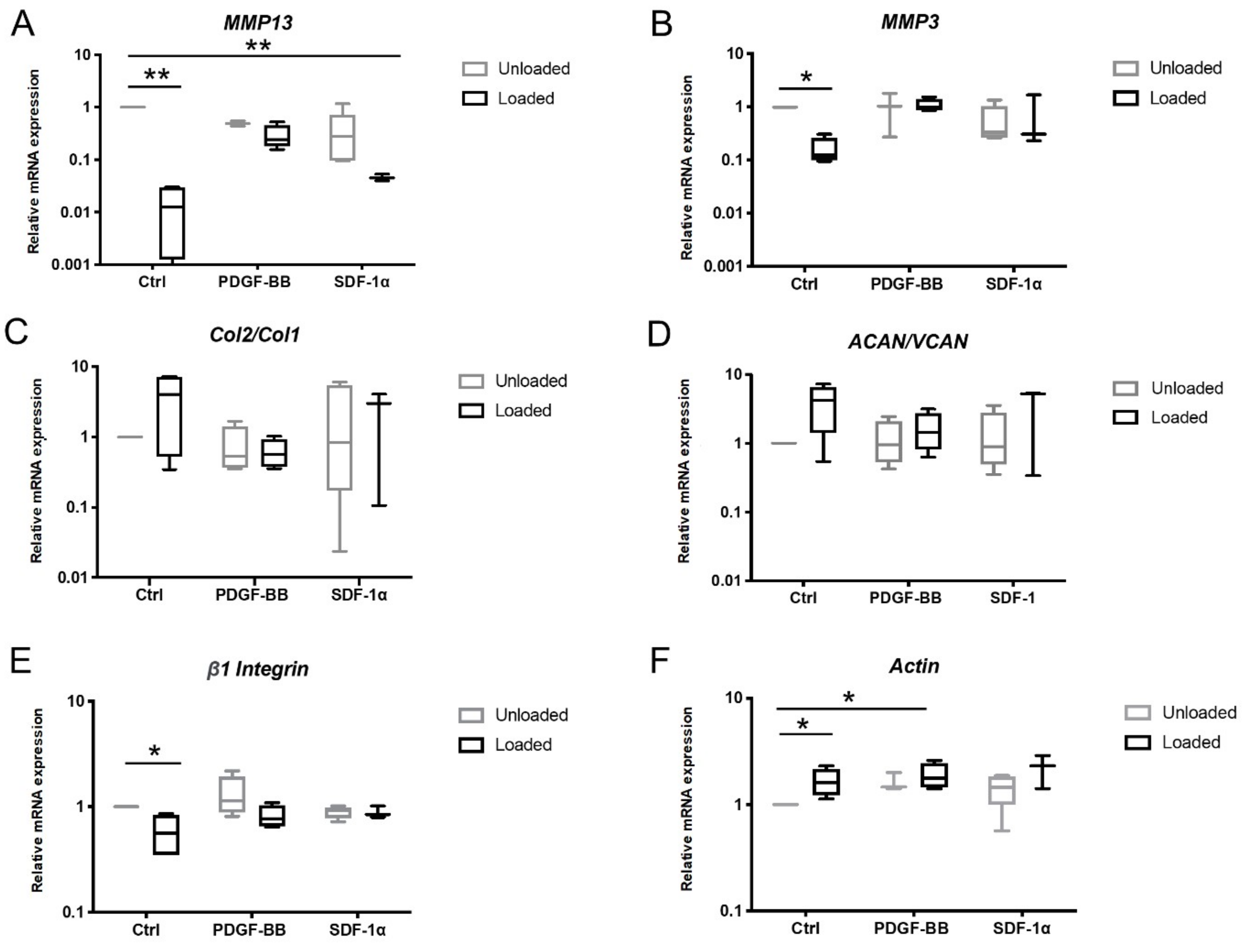 Polymers 12 01754 g003 Polymers 12 01754 g003