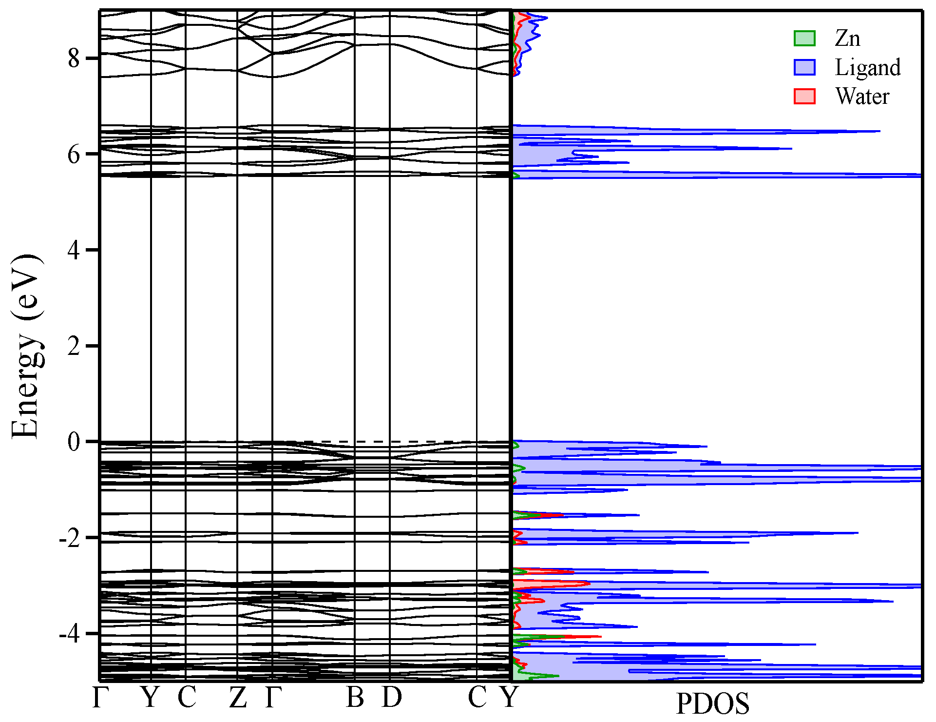 Polymers 12 01756 g007